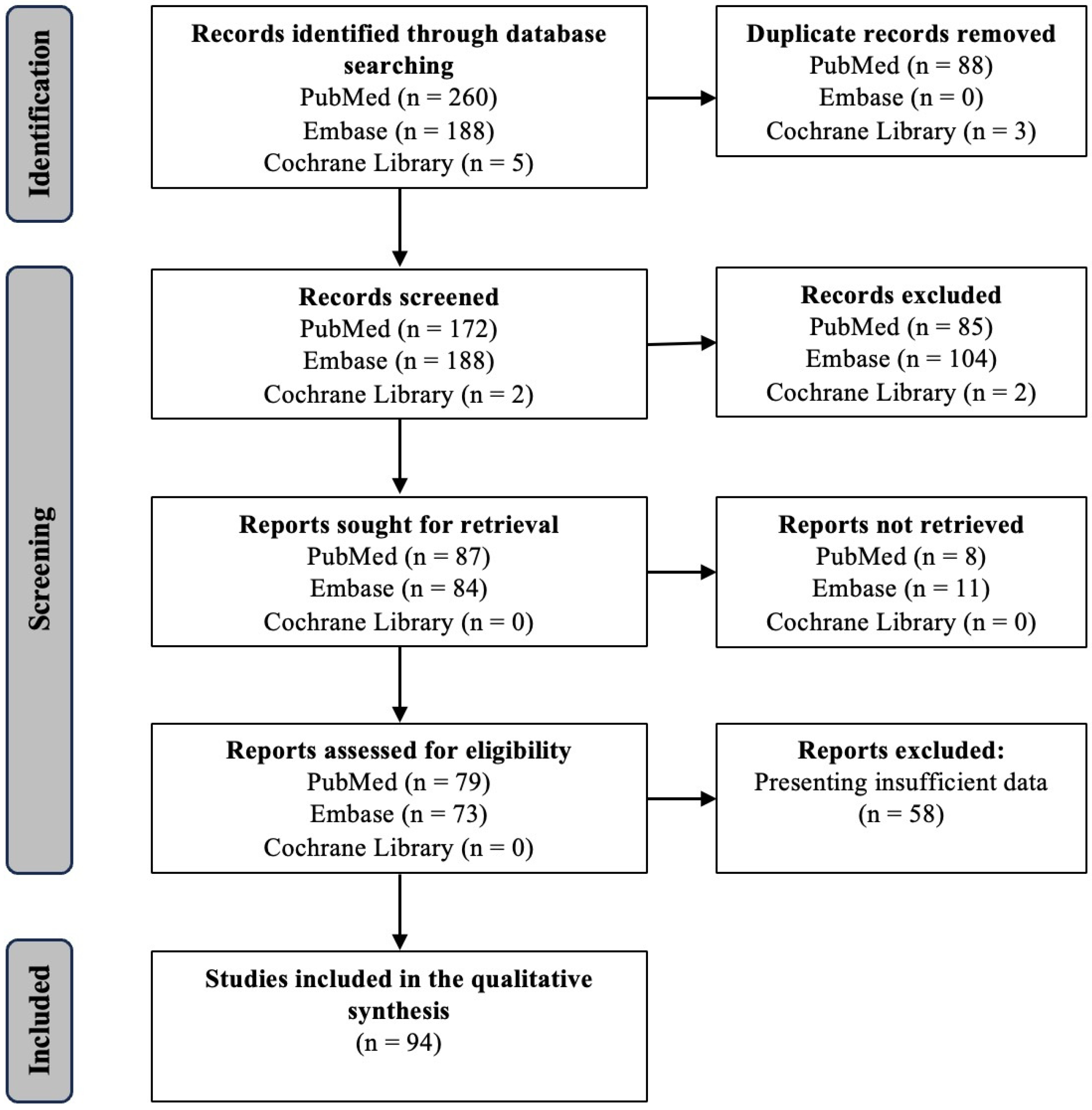Diagnostics 14 01927 g001