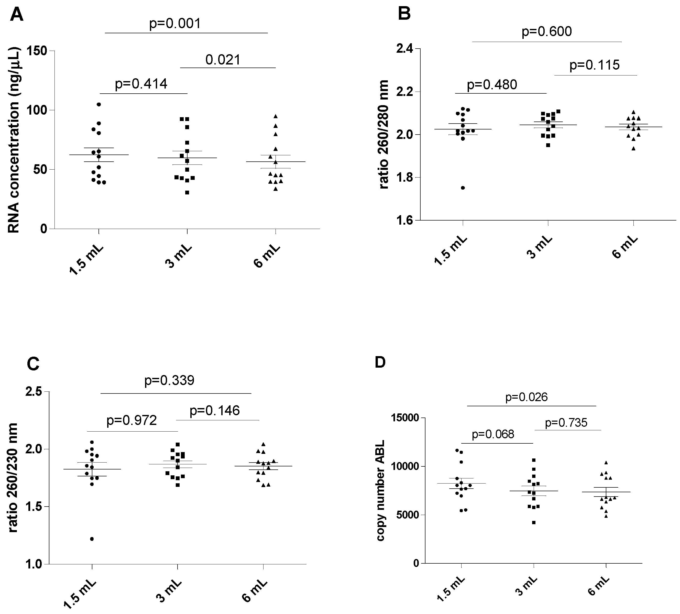 Diagnostics 14 01934 g001a