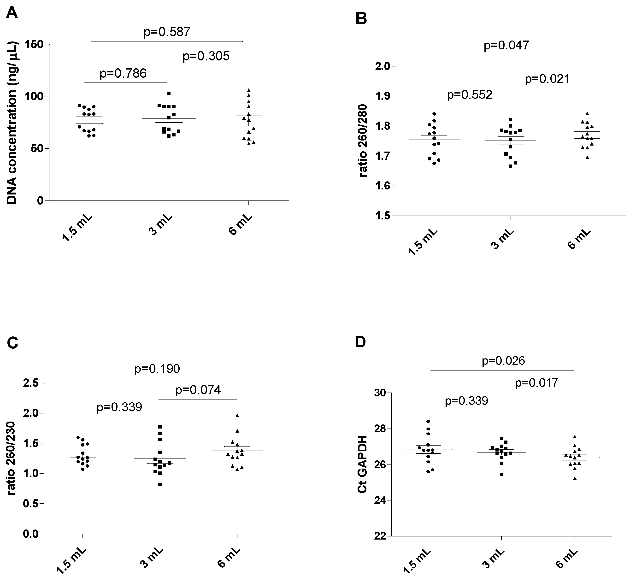 Diagnostics 14 01934 g002a