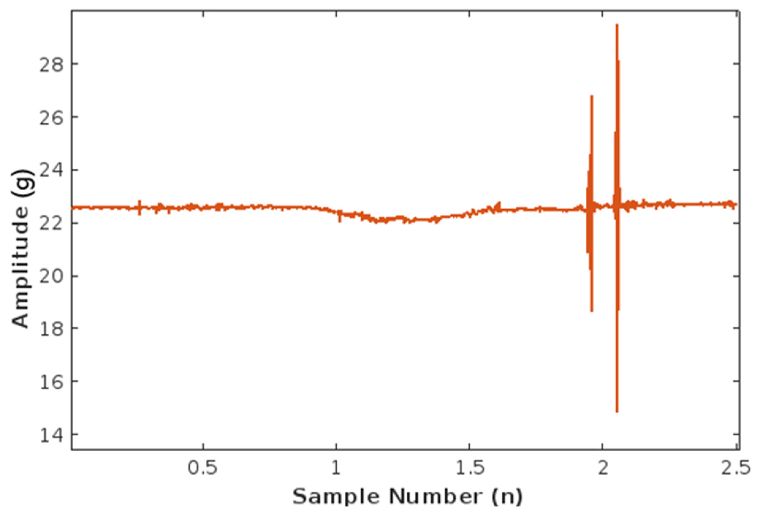 Diagnostics 14 01938 g008