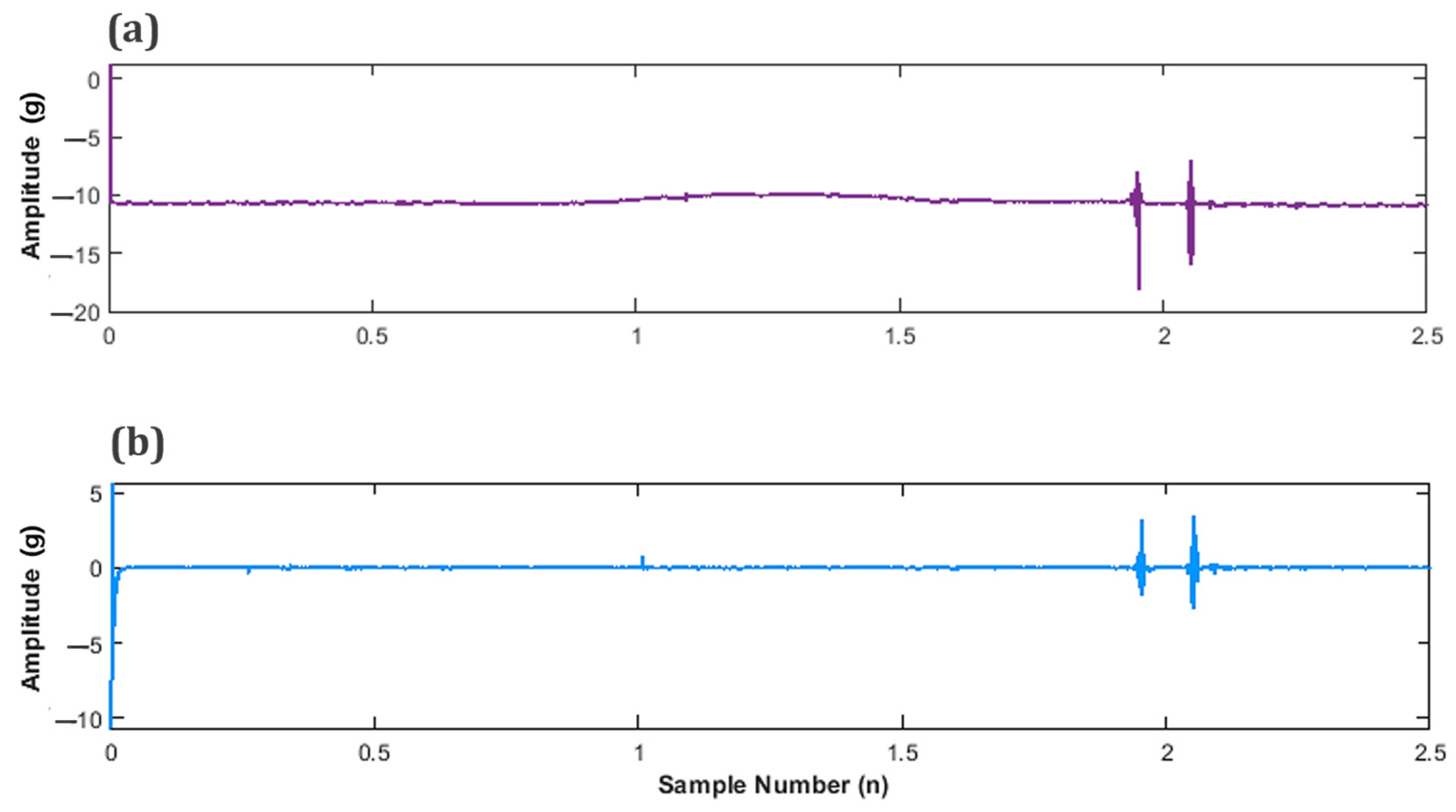 Diagnostics 14 01938 g010