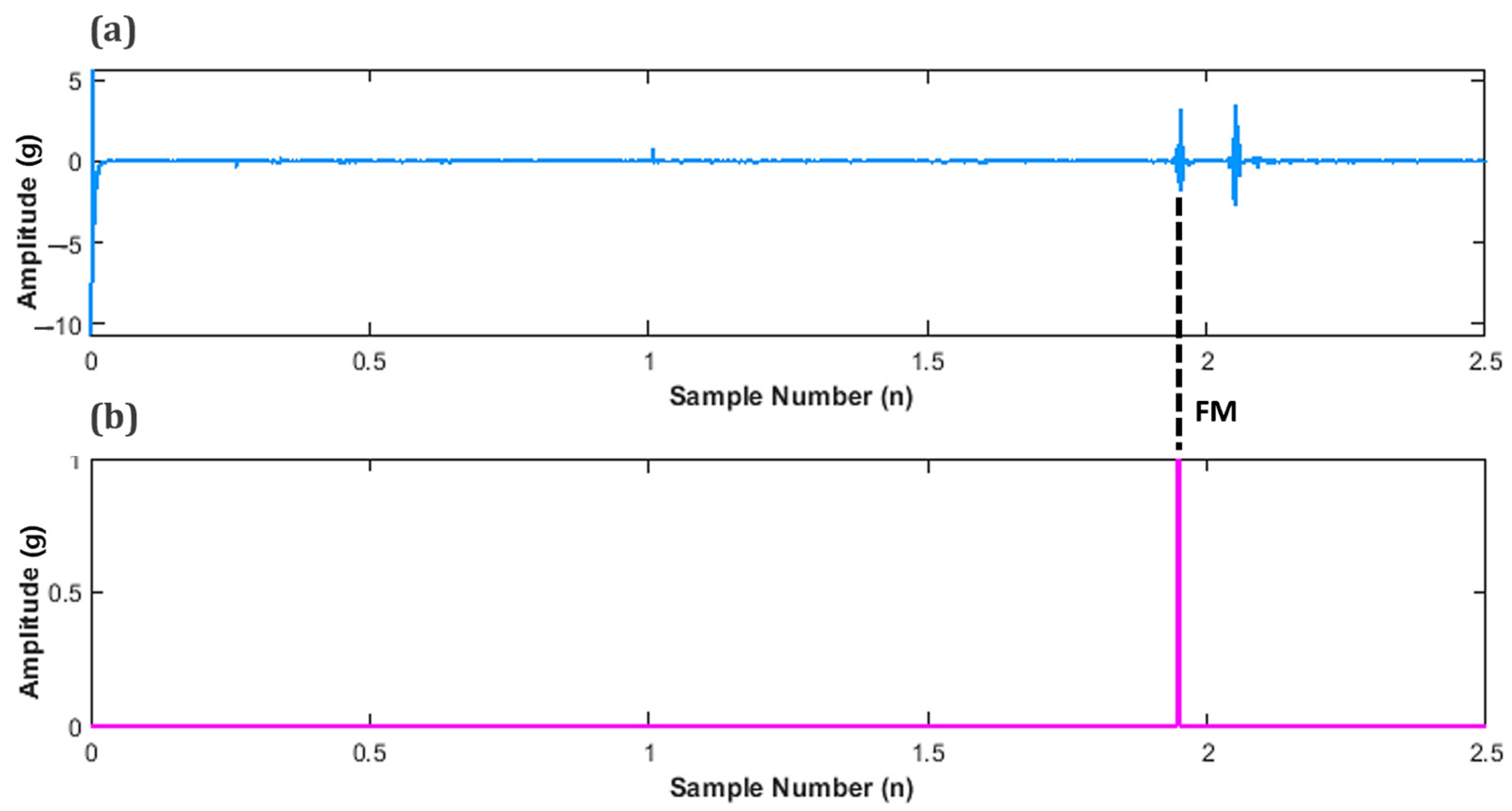 Diagnostics 14 01938 g011