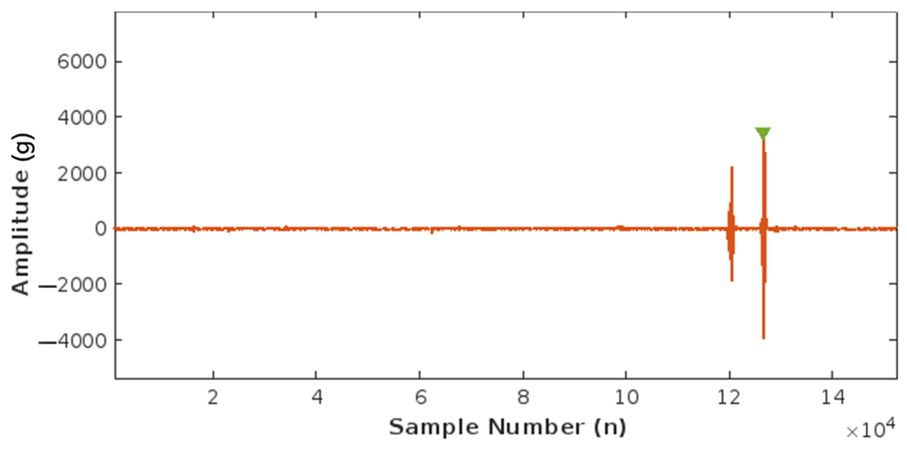 Diagnostics 14 01938 g012