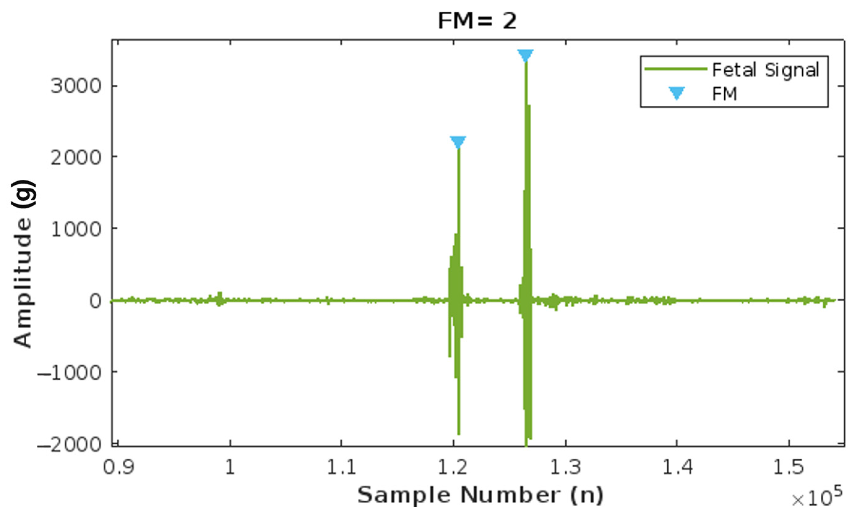 Diagnostics 14 01938 g013