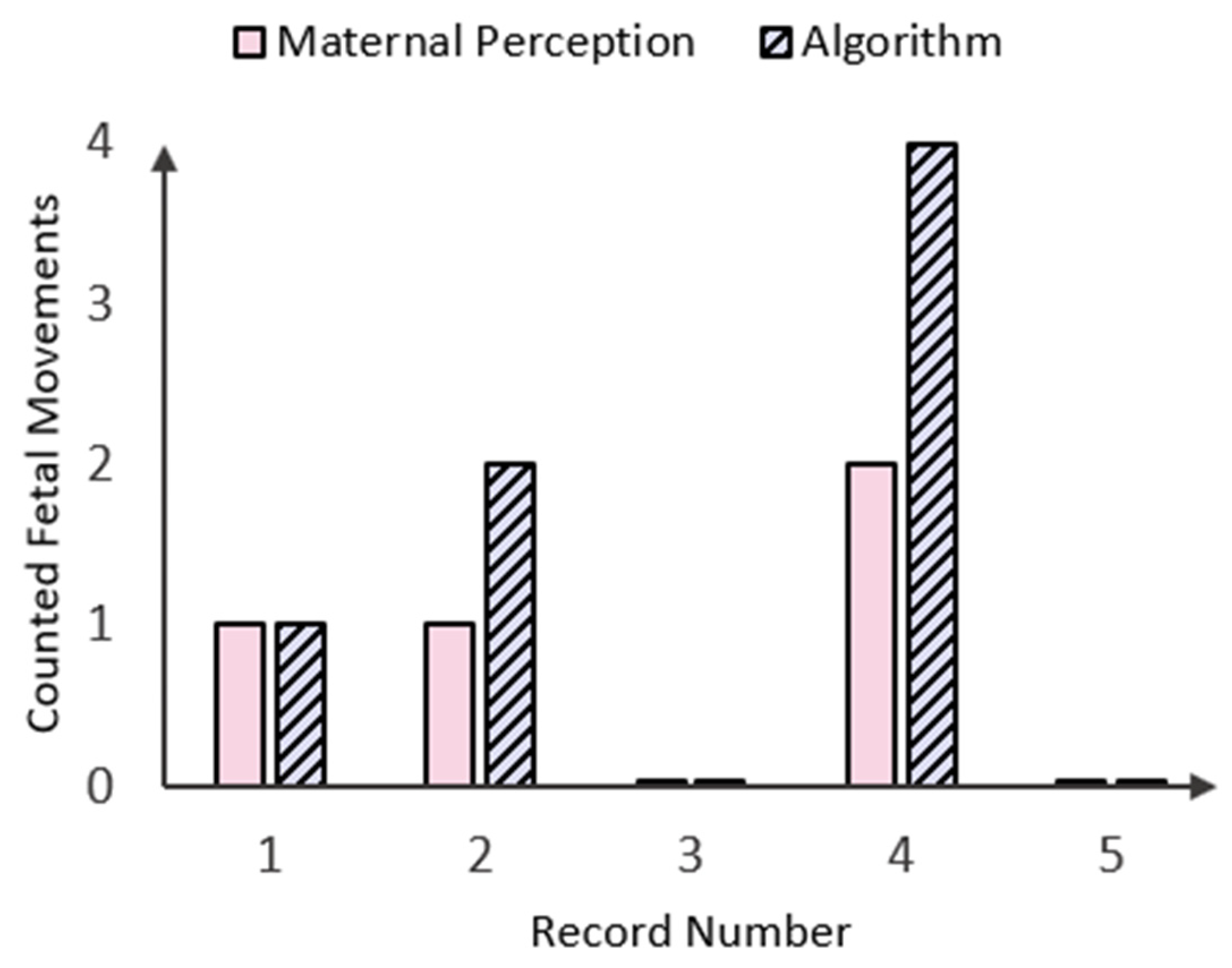Diagnostics 14 01938 g014