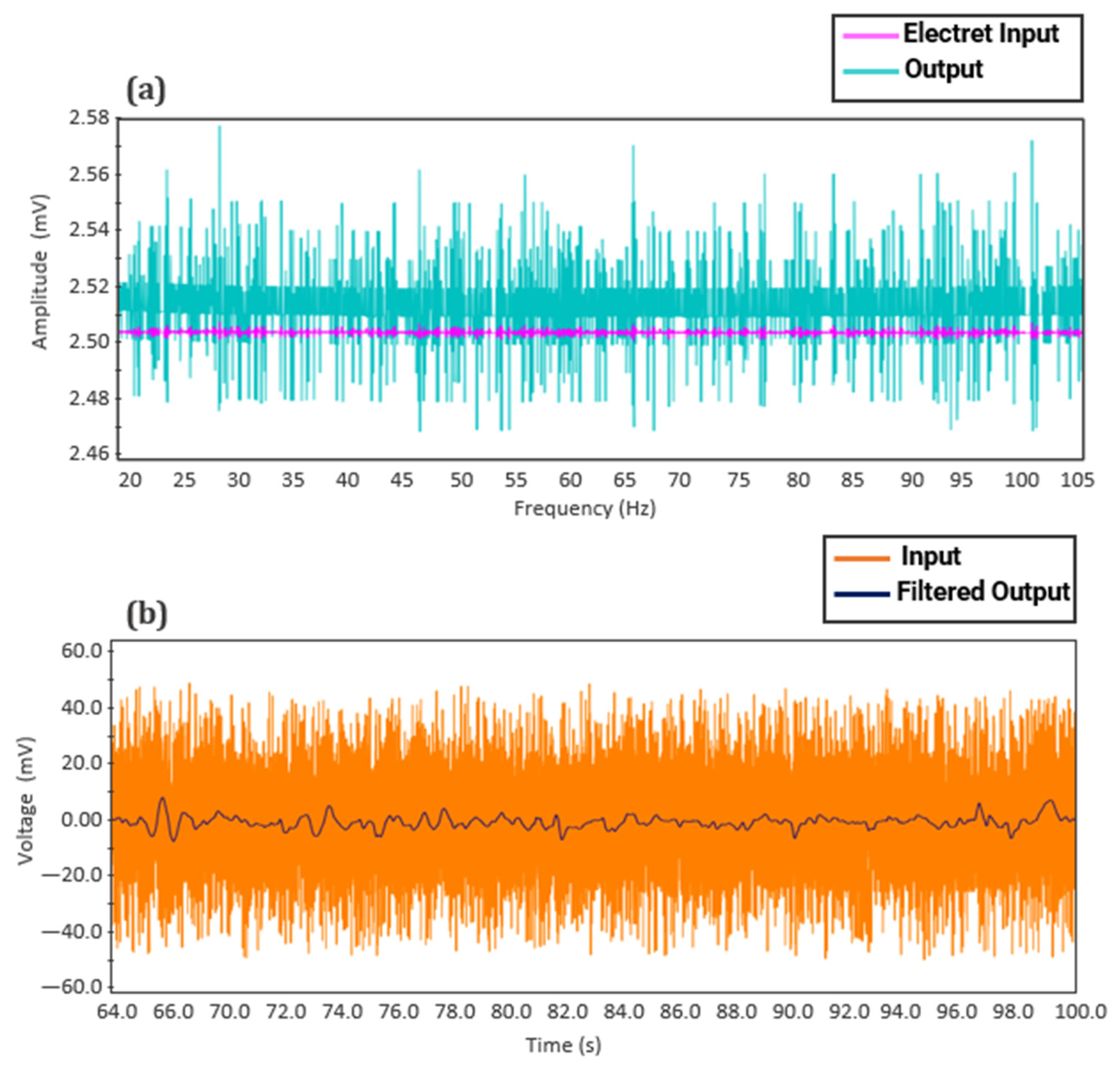 Diagnostics 14 01938 g015