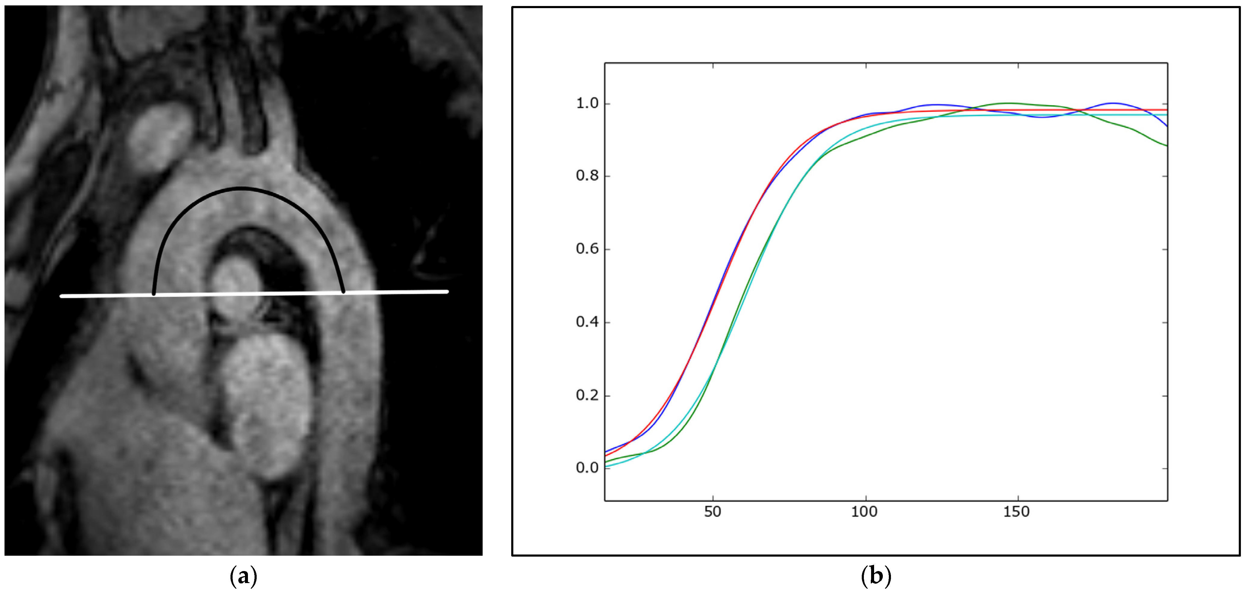 Diagnostics 14 01947 g008 Diagnostics 14 01947 g008