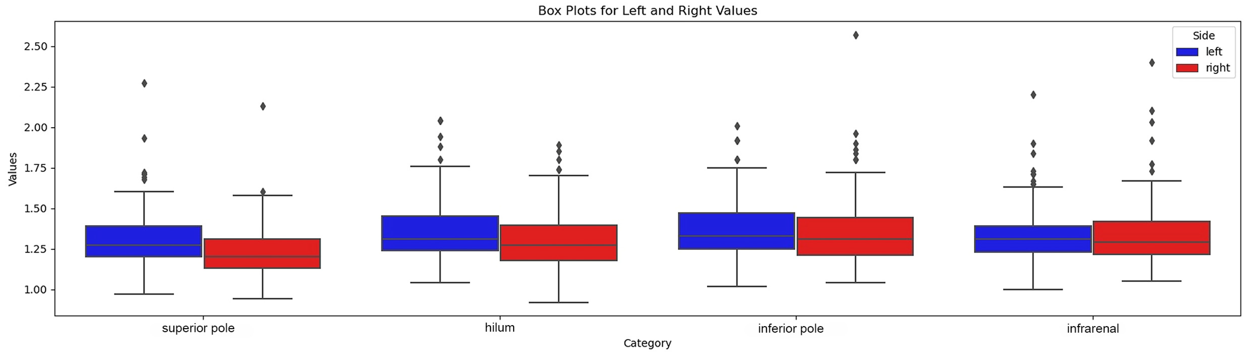 Diagnostics 14 01952 g005