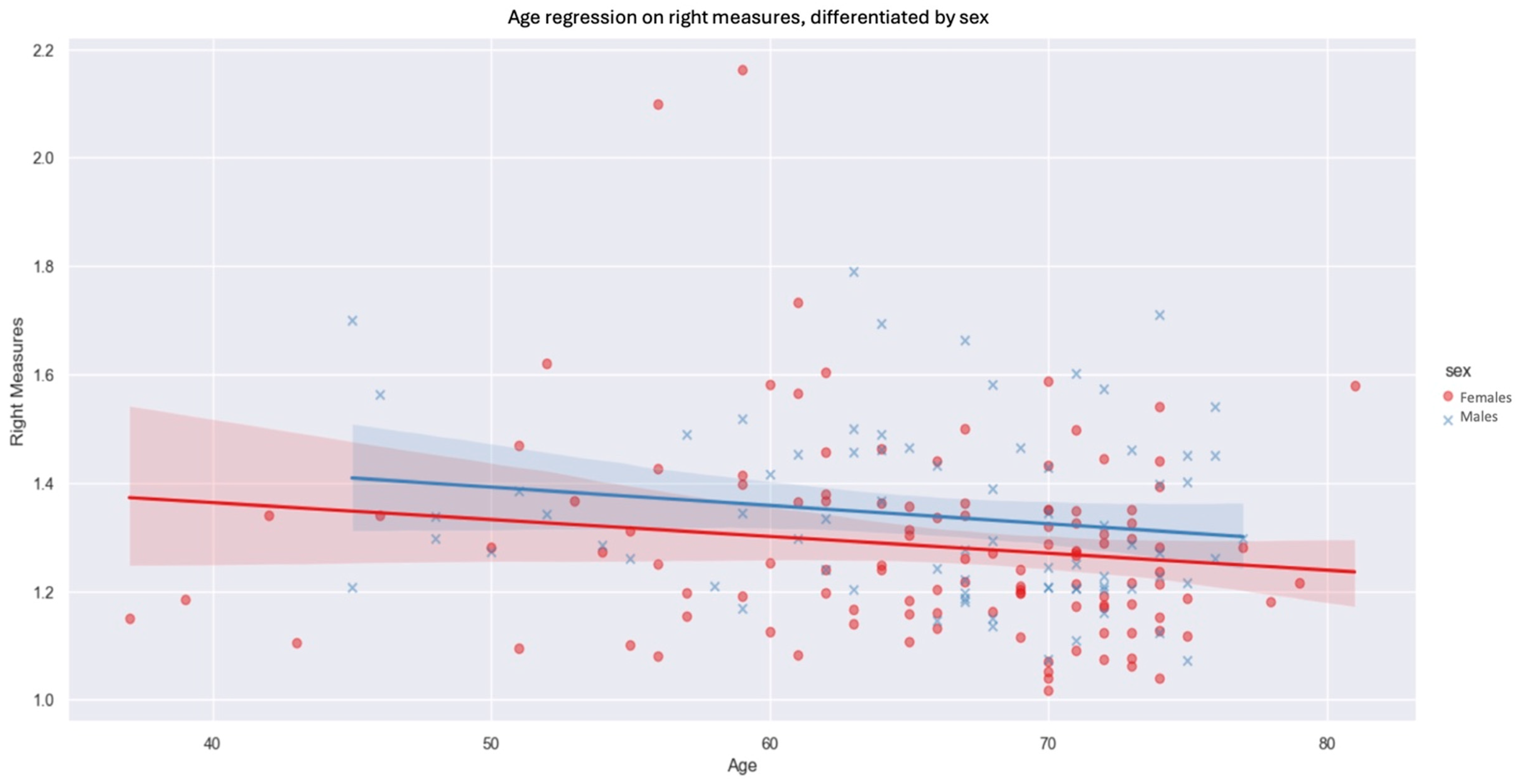Diagnostics 14 01952 g006