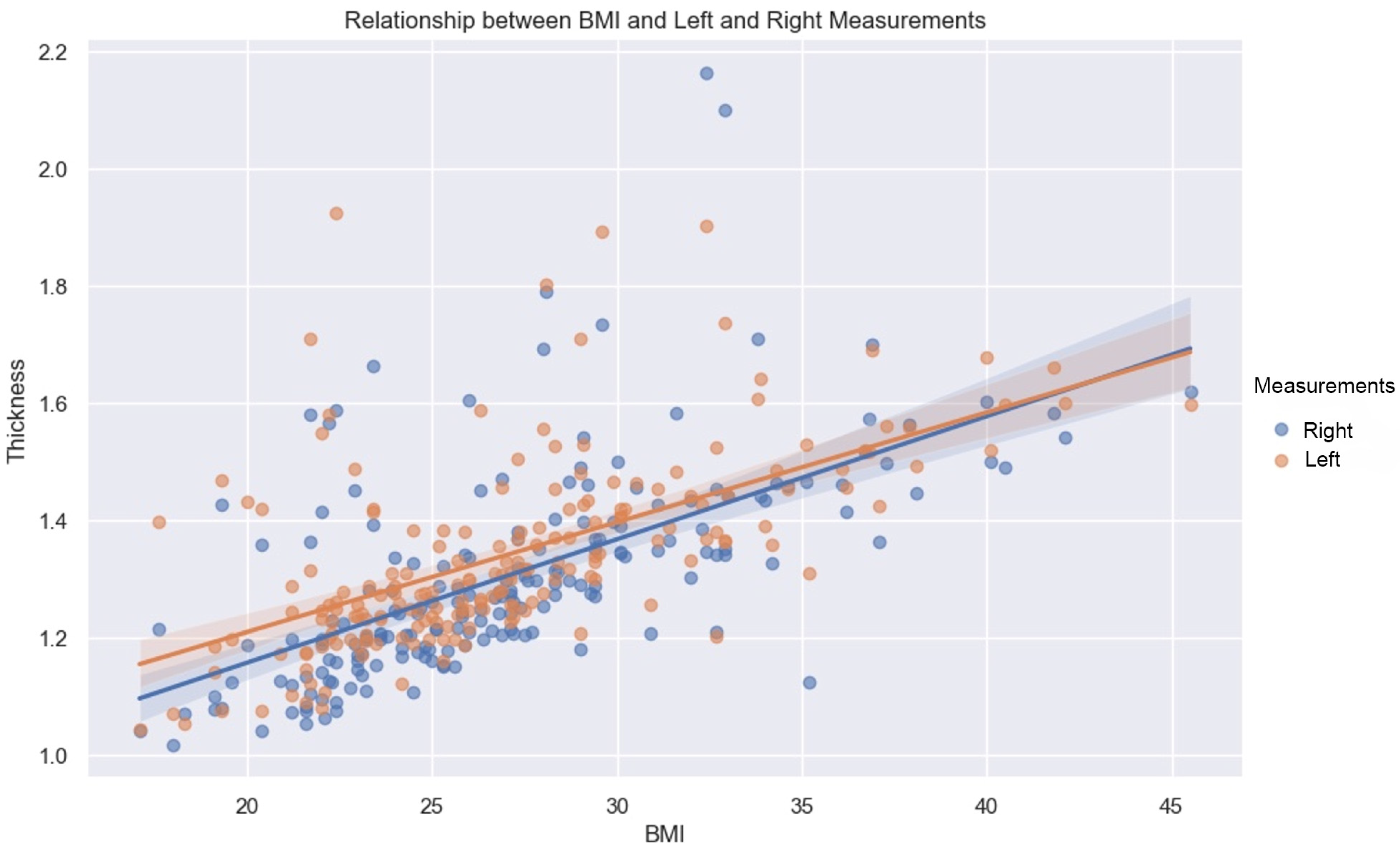 Diagnostics 14 01952 g007