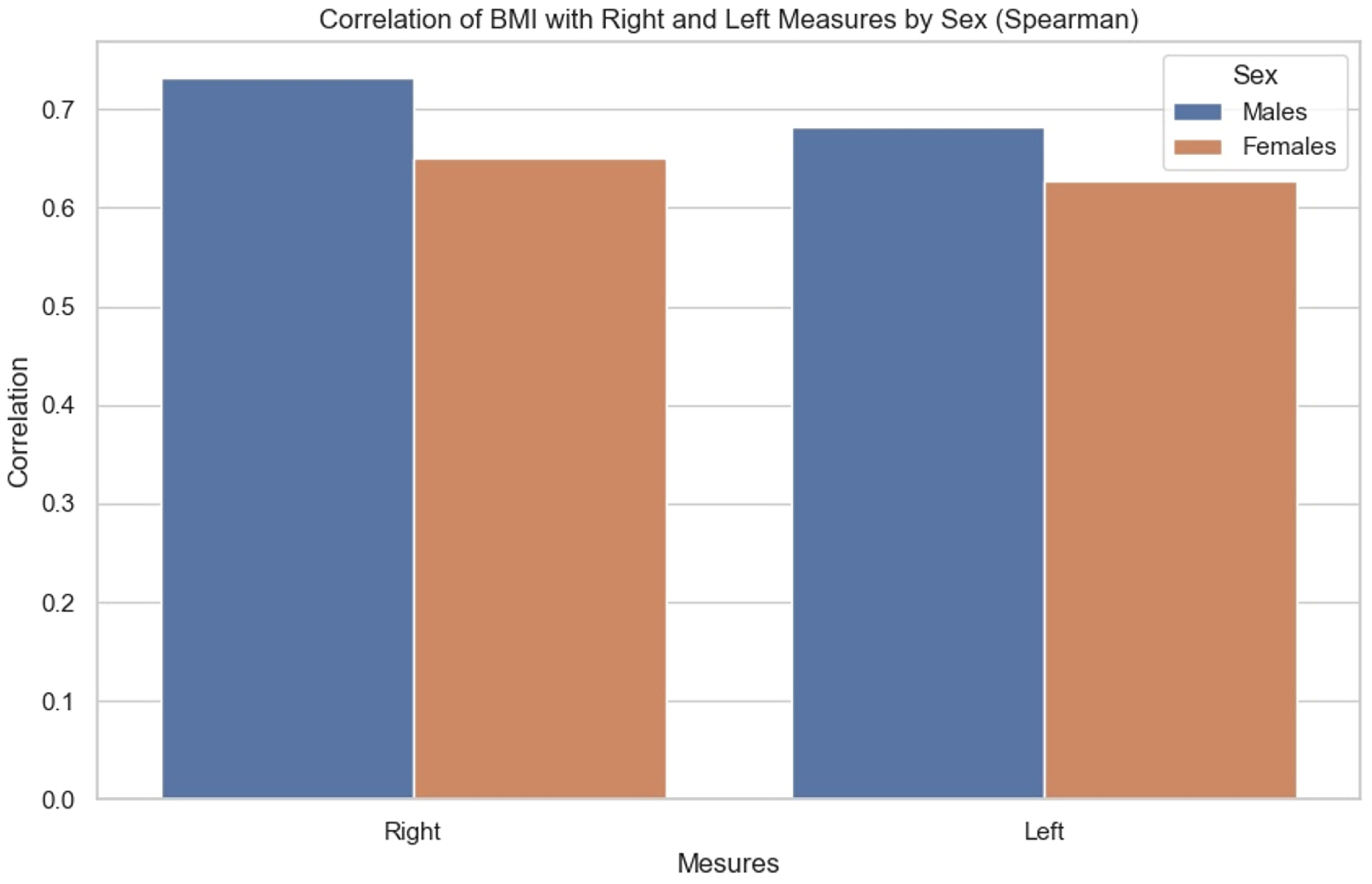 Diagnostics 14 01952 g009