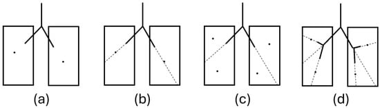 Diagnostics 14 01979 g002