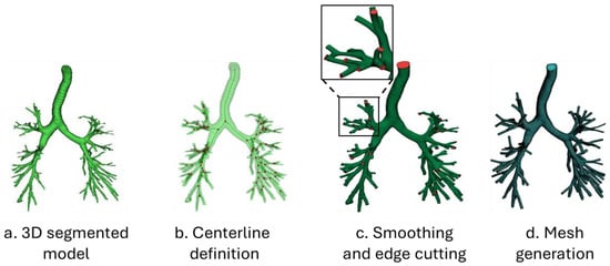 Diagnostics 14 01979 g004
