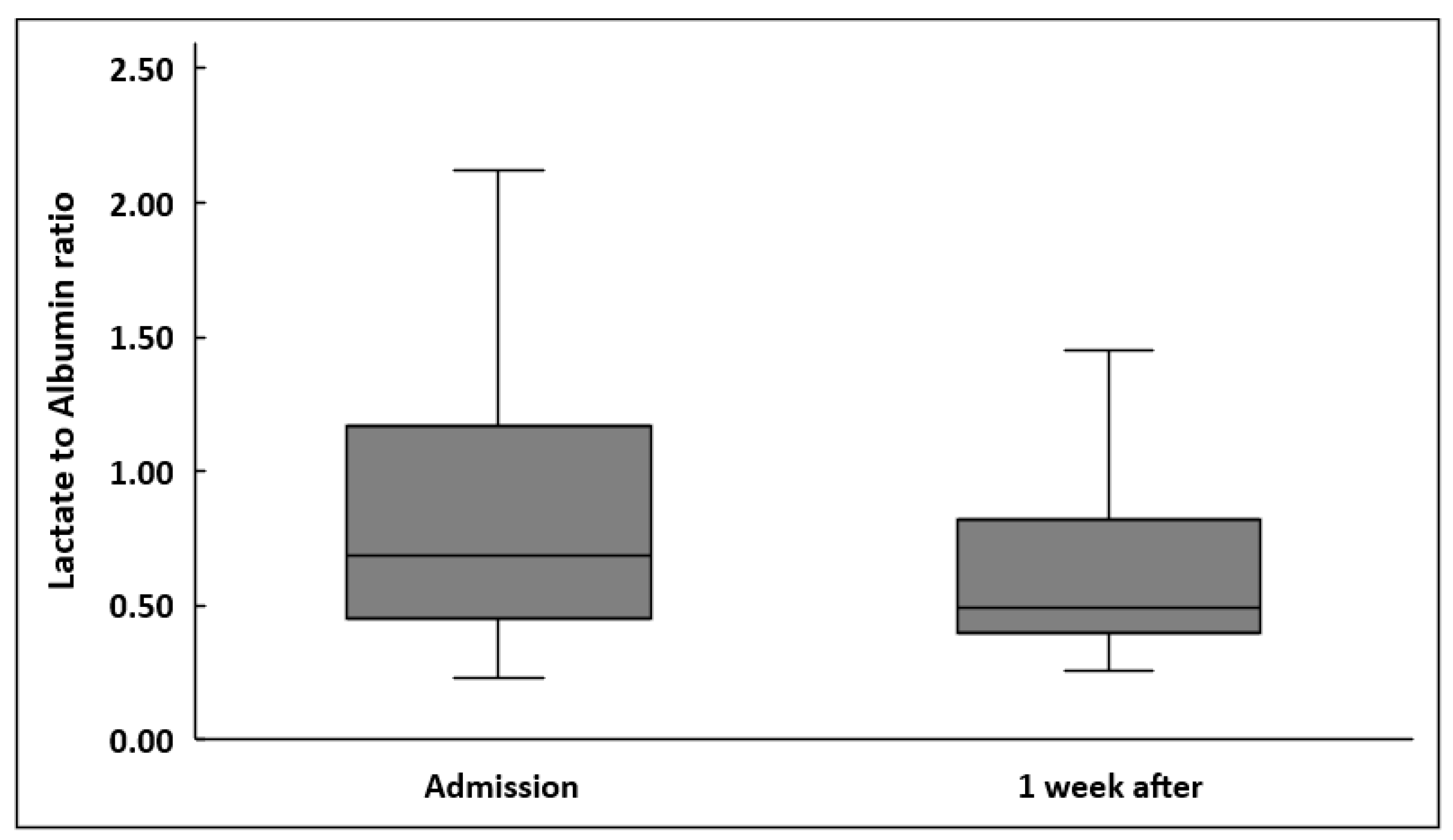 Diagnostics 14 01988 g001