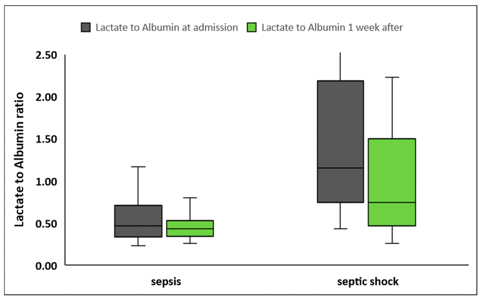 Diagnostics 14 01988 g002