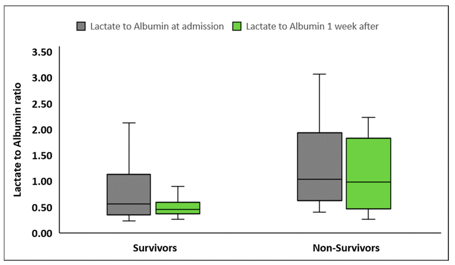Diagnostics 14 01988 g003