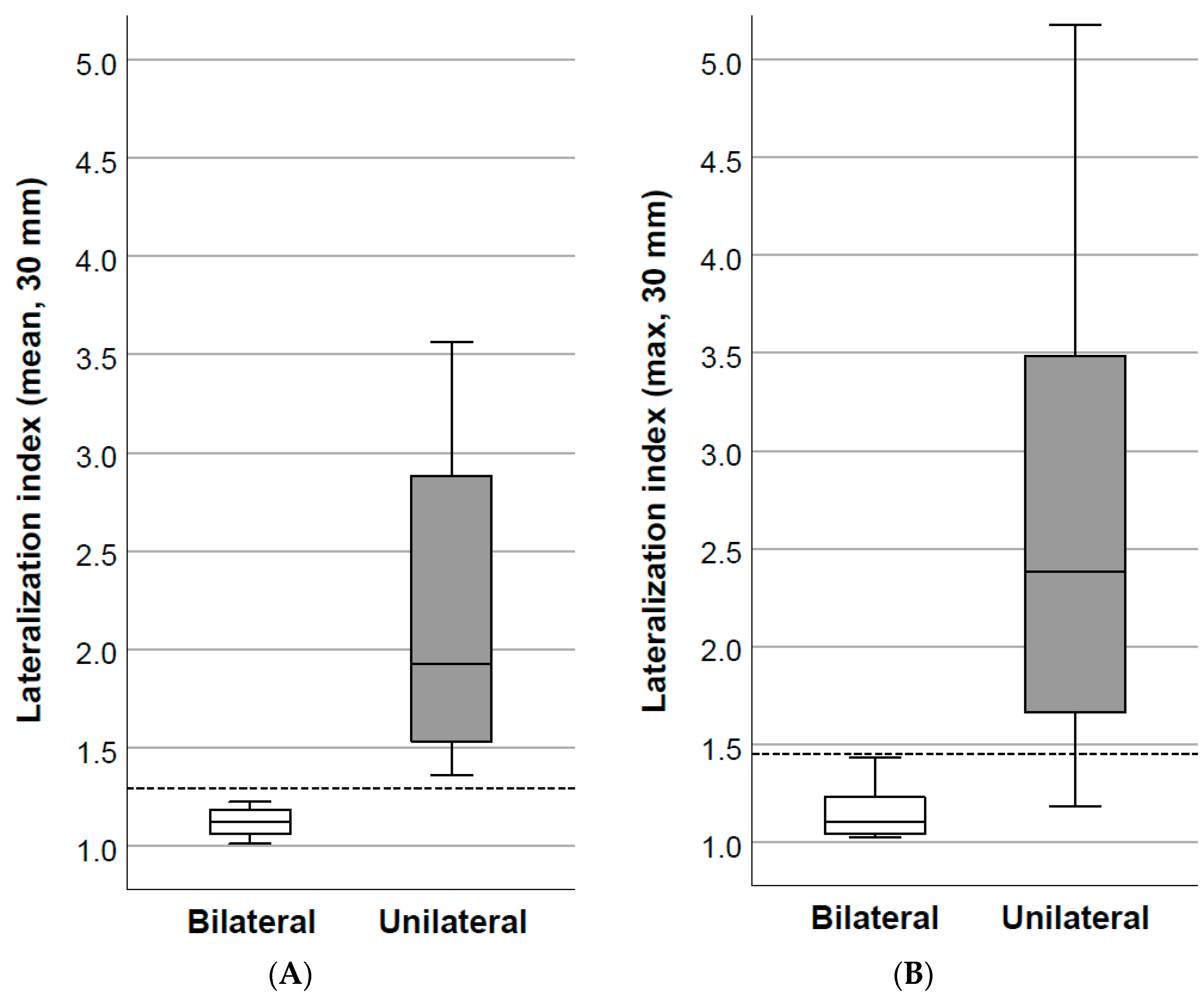 Diagnostics 14 01997 g002