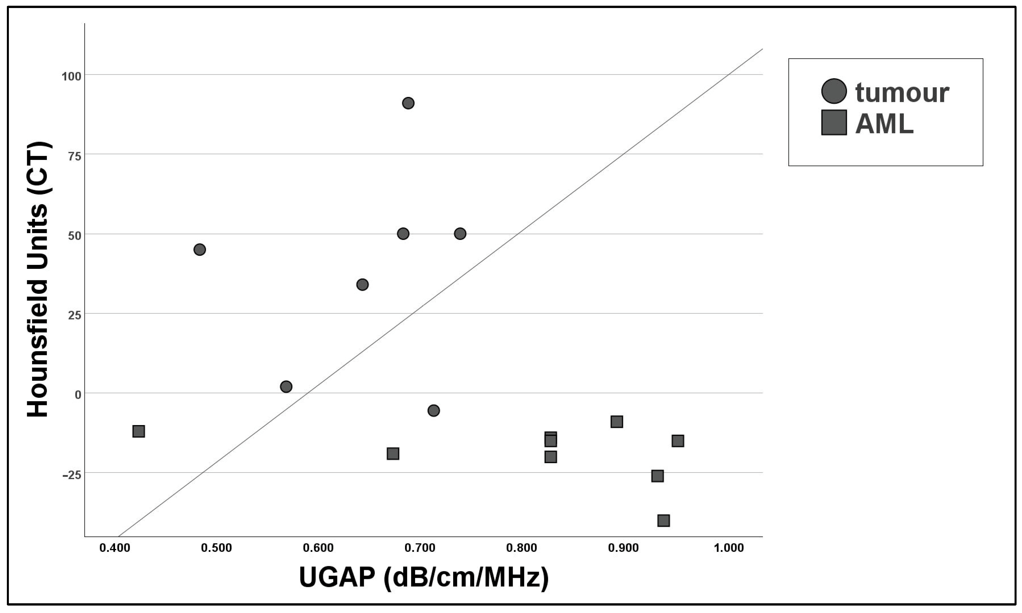 Diagnostics 14 02002 g004
