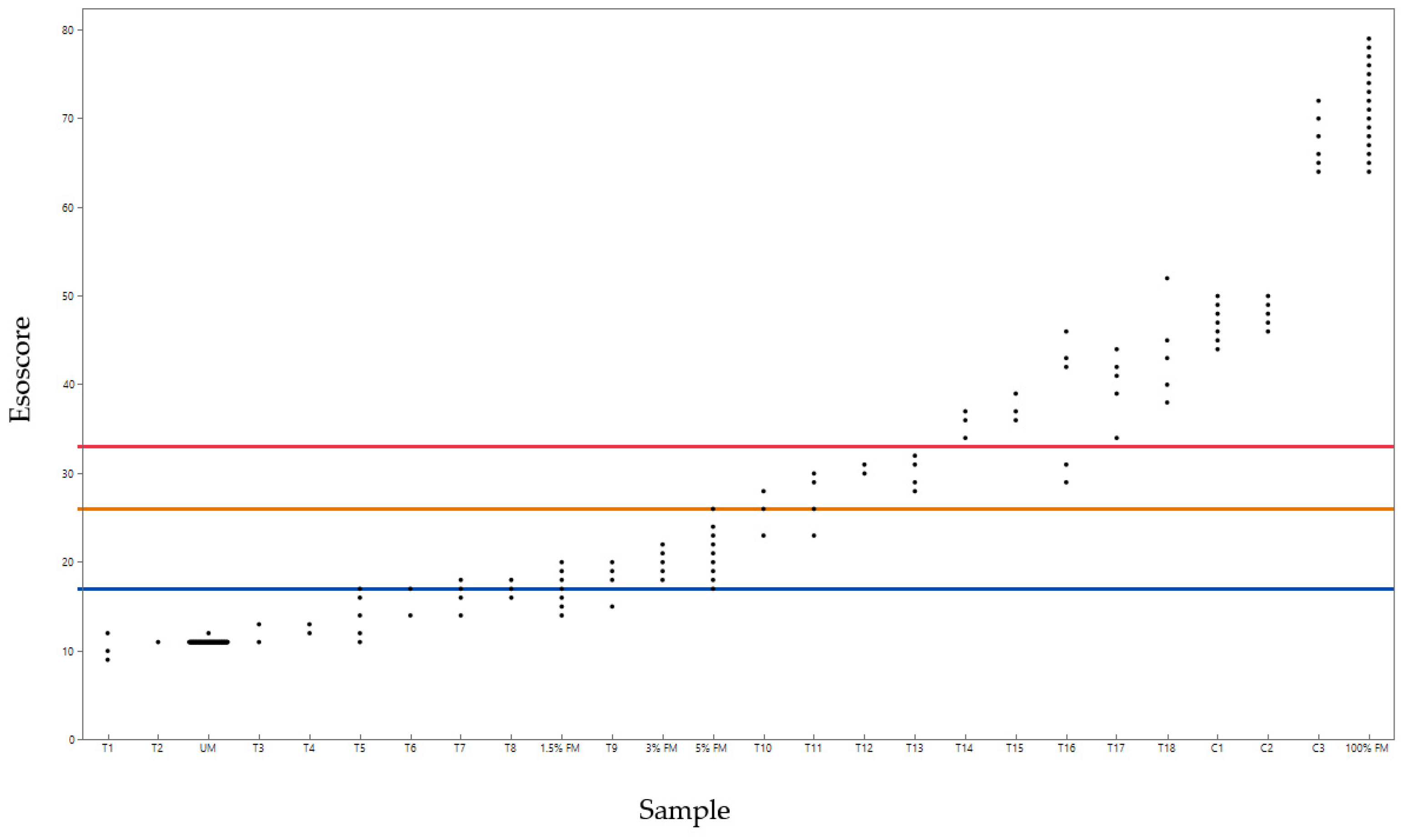 Diagnostics 14 02003 g002