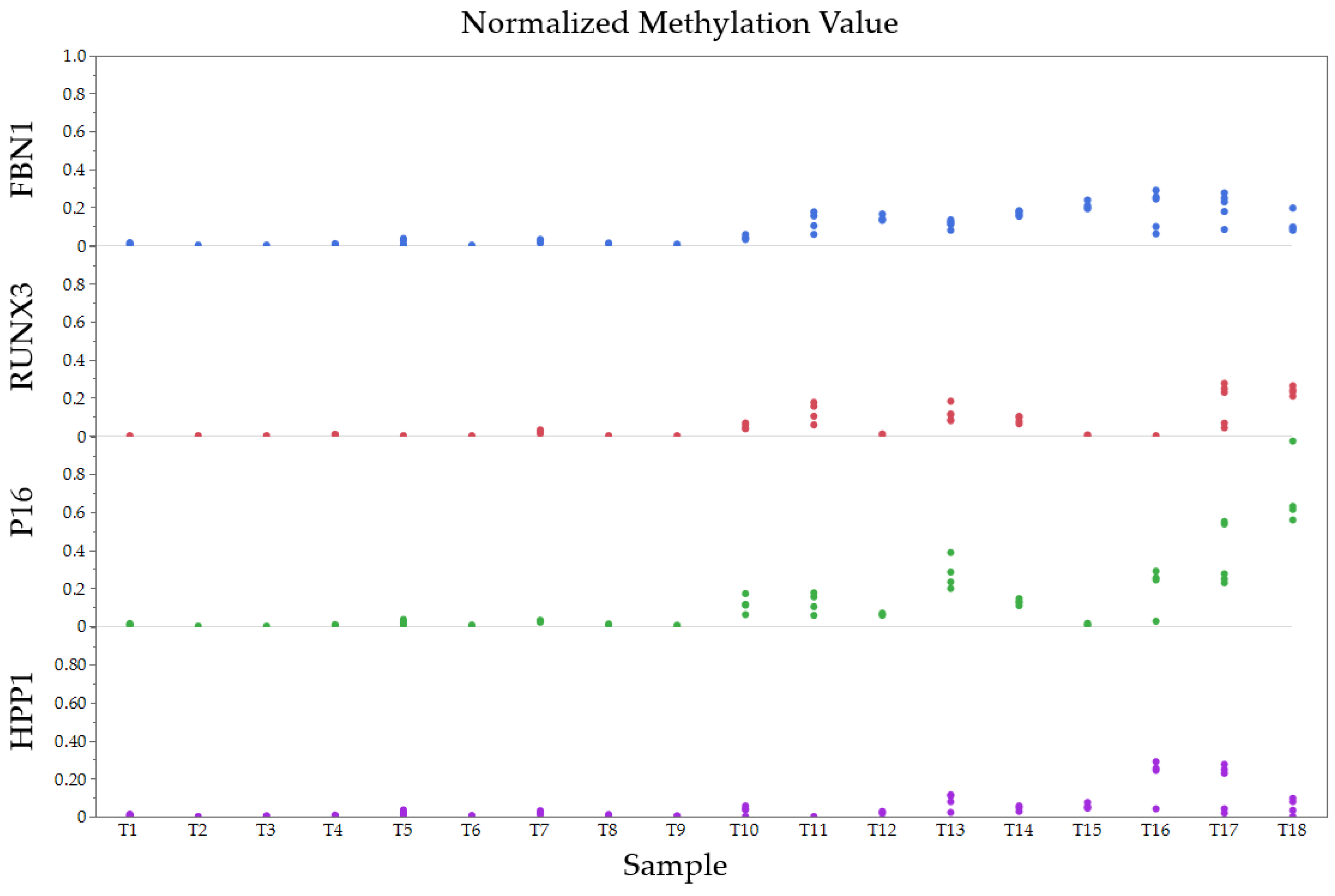 Diagnostics 14 02003 g003
