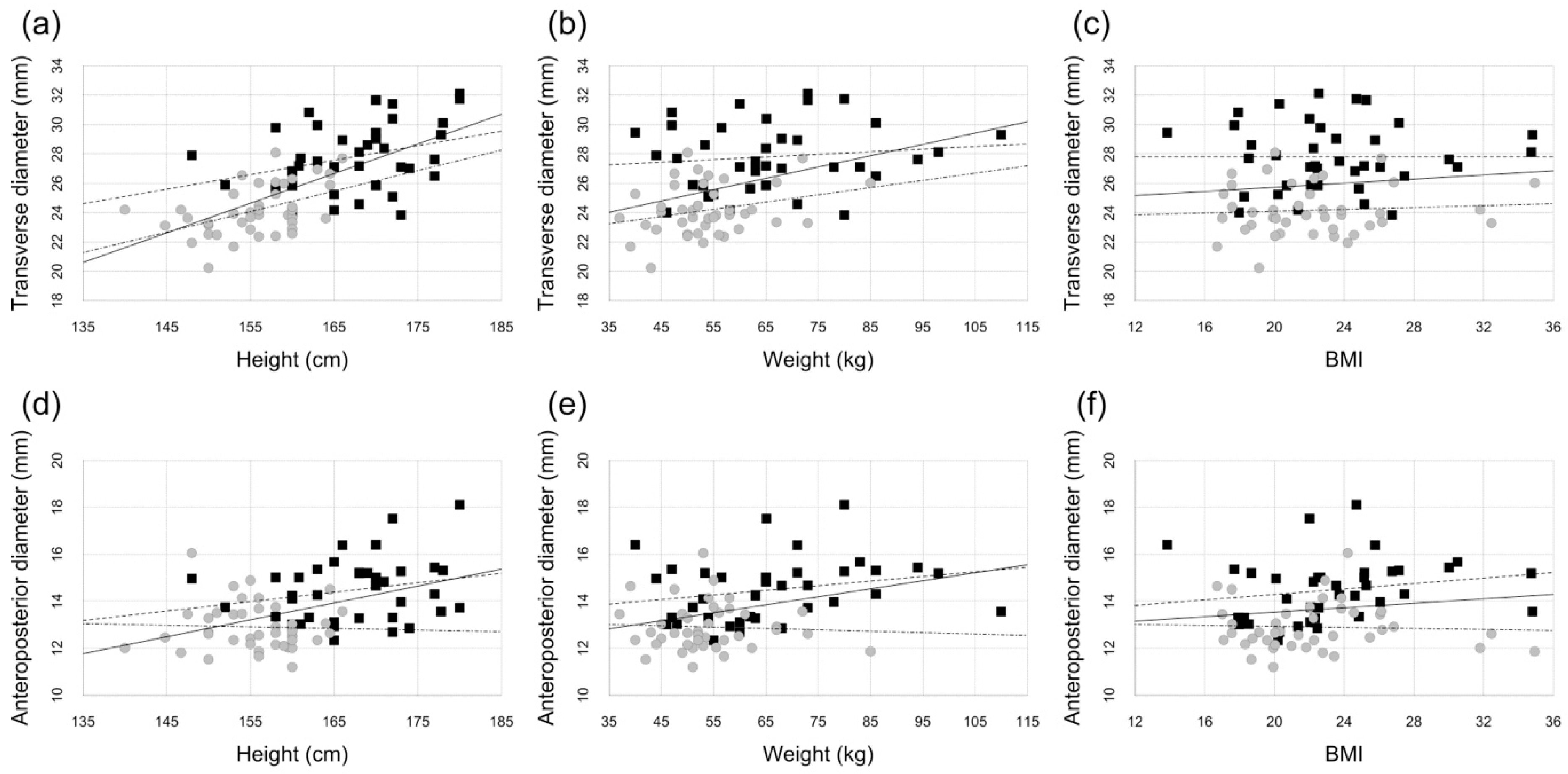 Diagnostics 14 02005 g002 Diagnostics 14 02005 g002