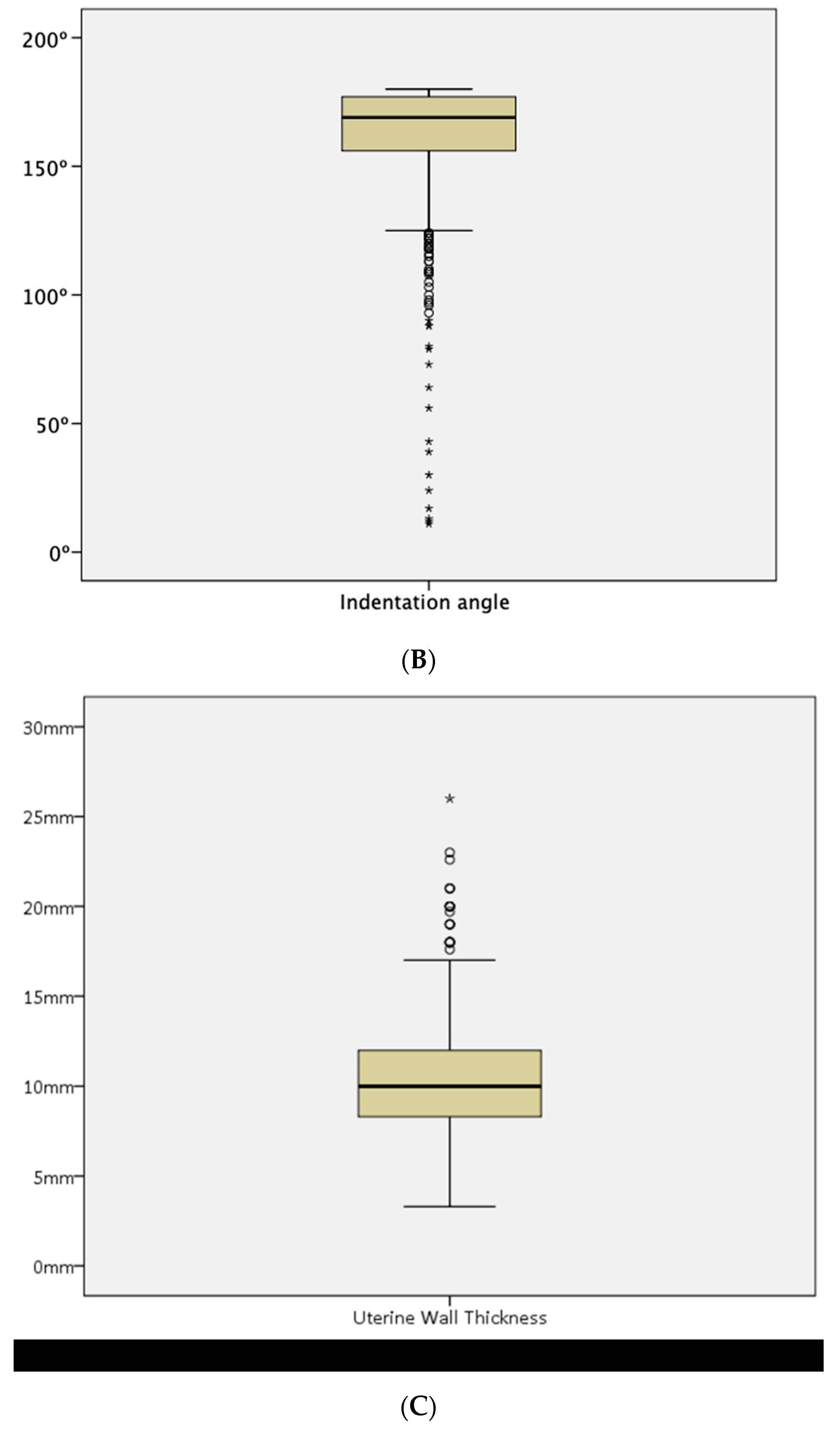 Diagnostics 14 02019 g005b