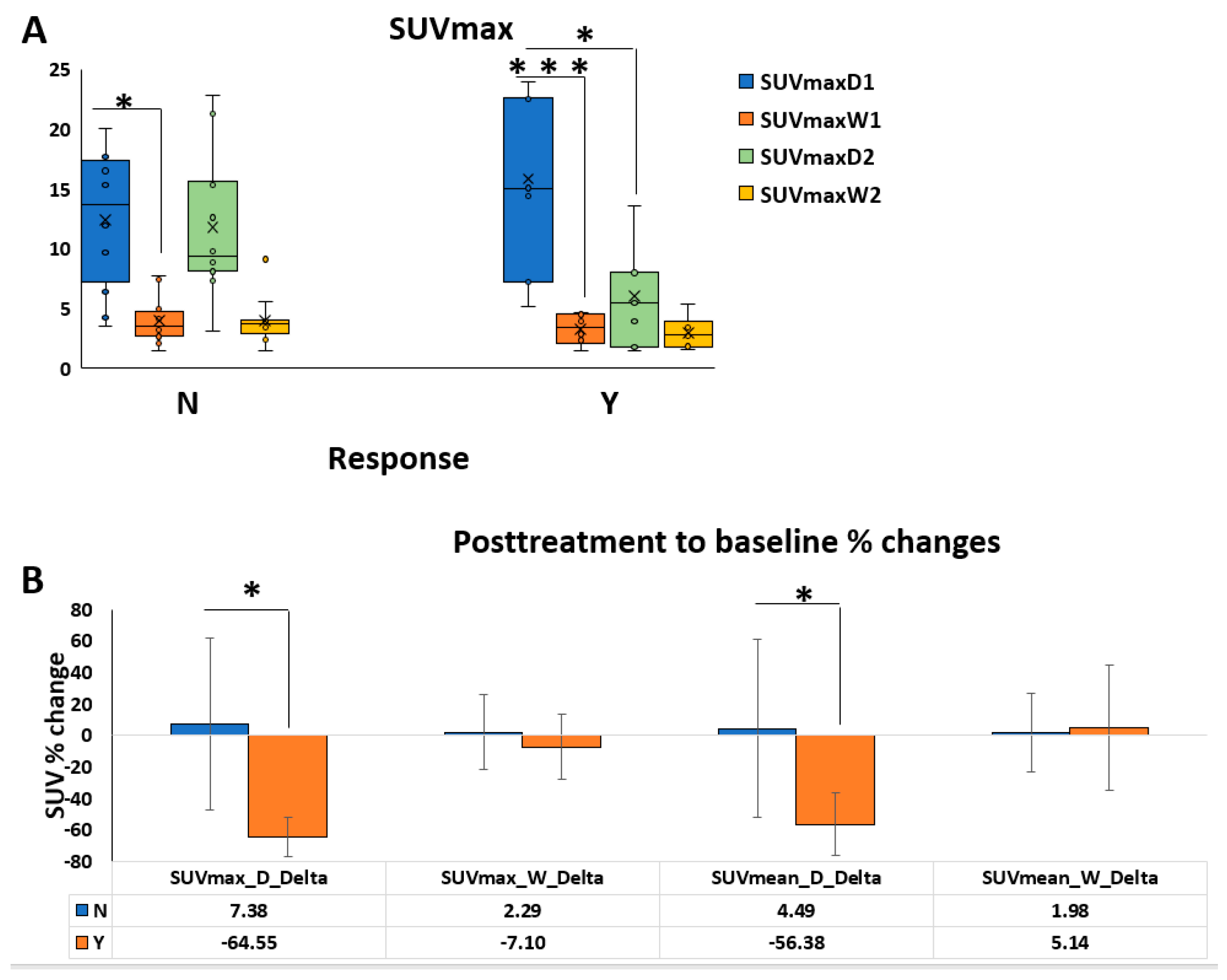 Diagnostics 14 02021 g003