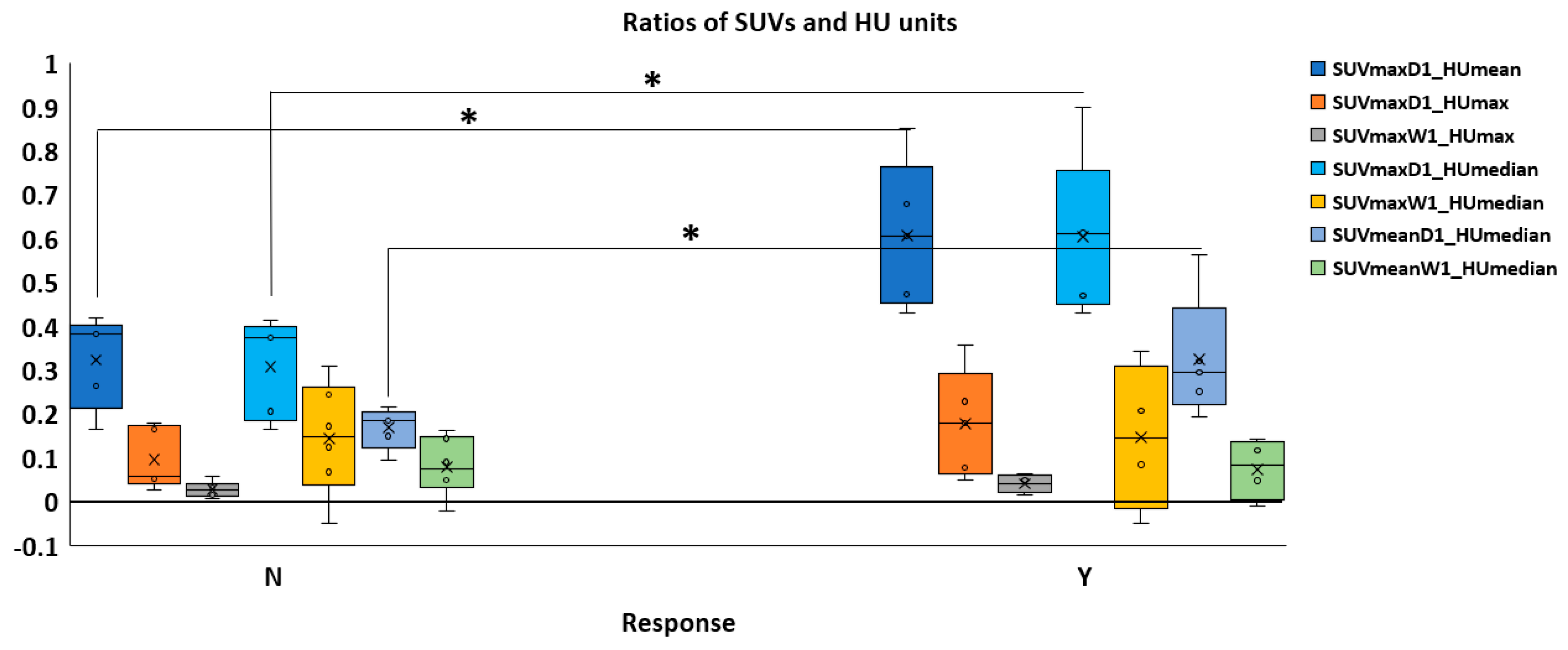 Diagnostics 14 02021 g005