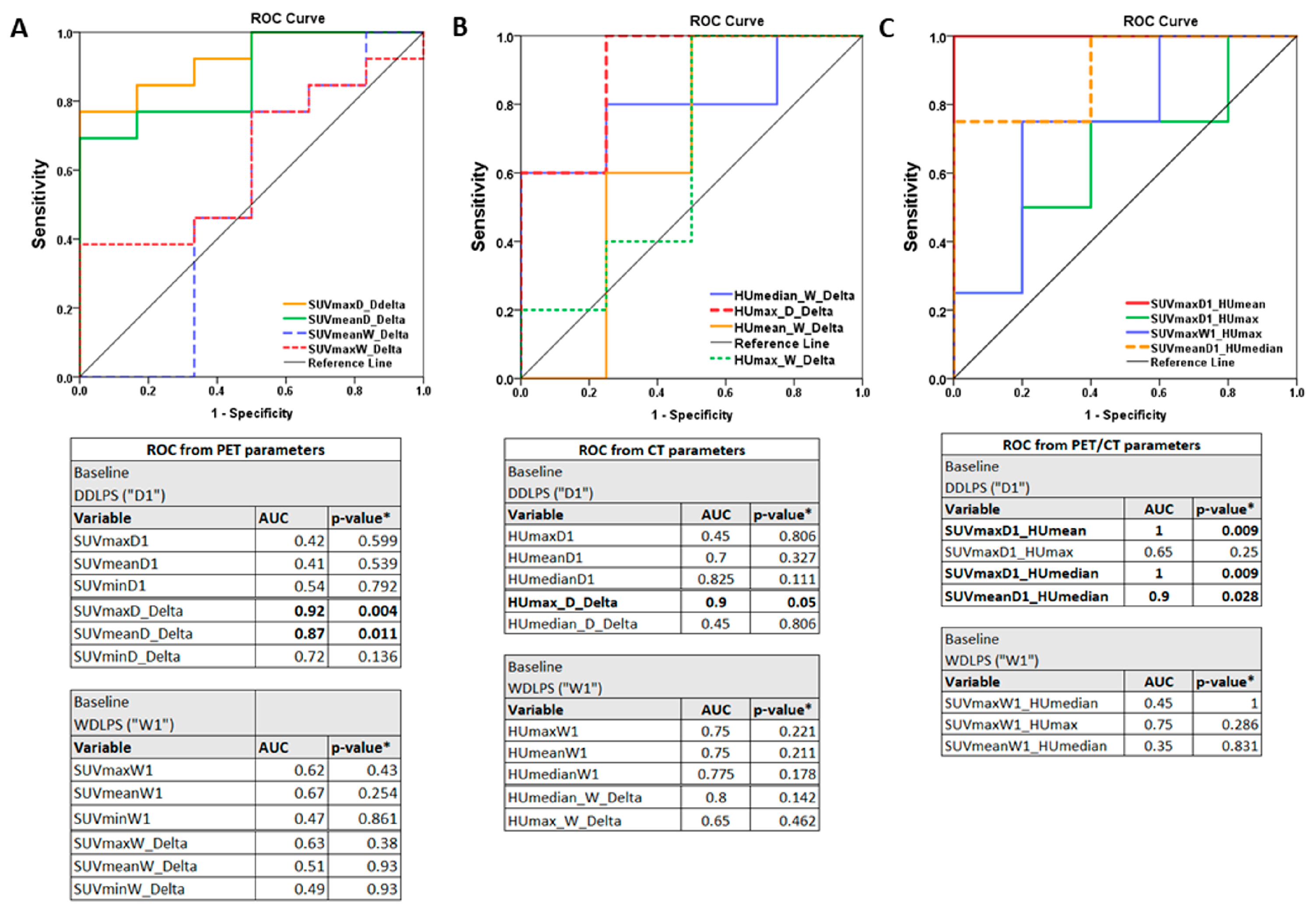 Diagnostics 14 02021 g006