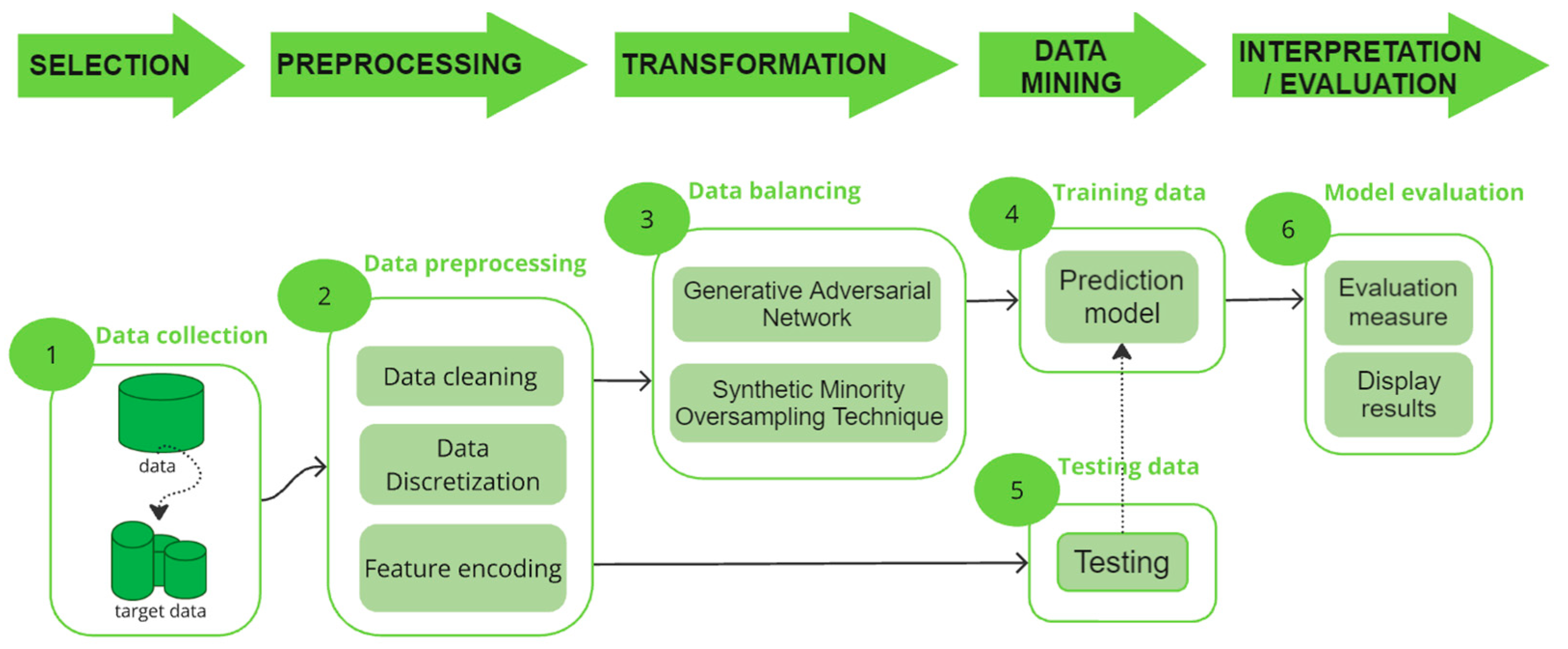 Diagnostics 14 02026 g001