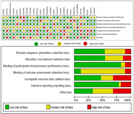 Diagnostics 14 02028 g002