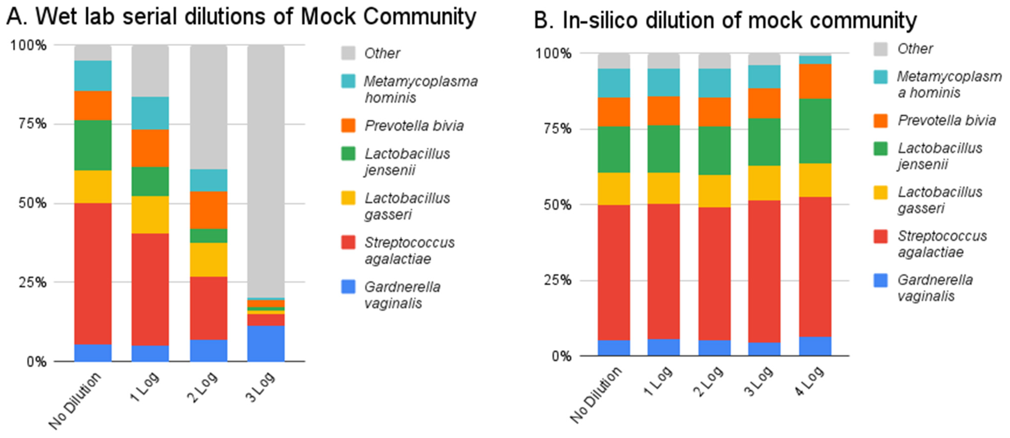 Diagnostics 14 02039 g002