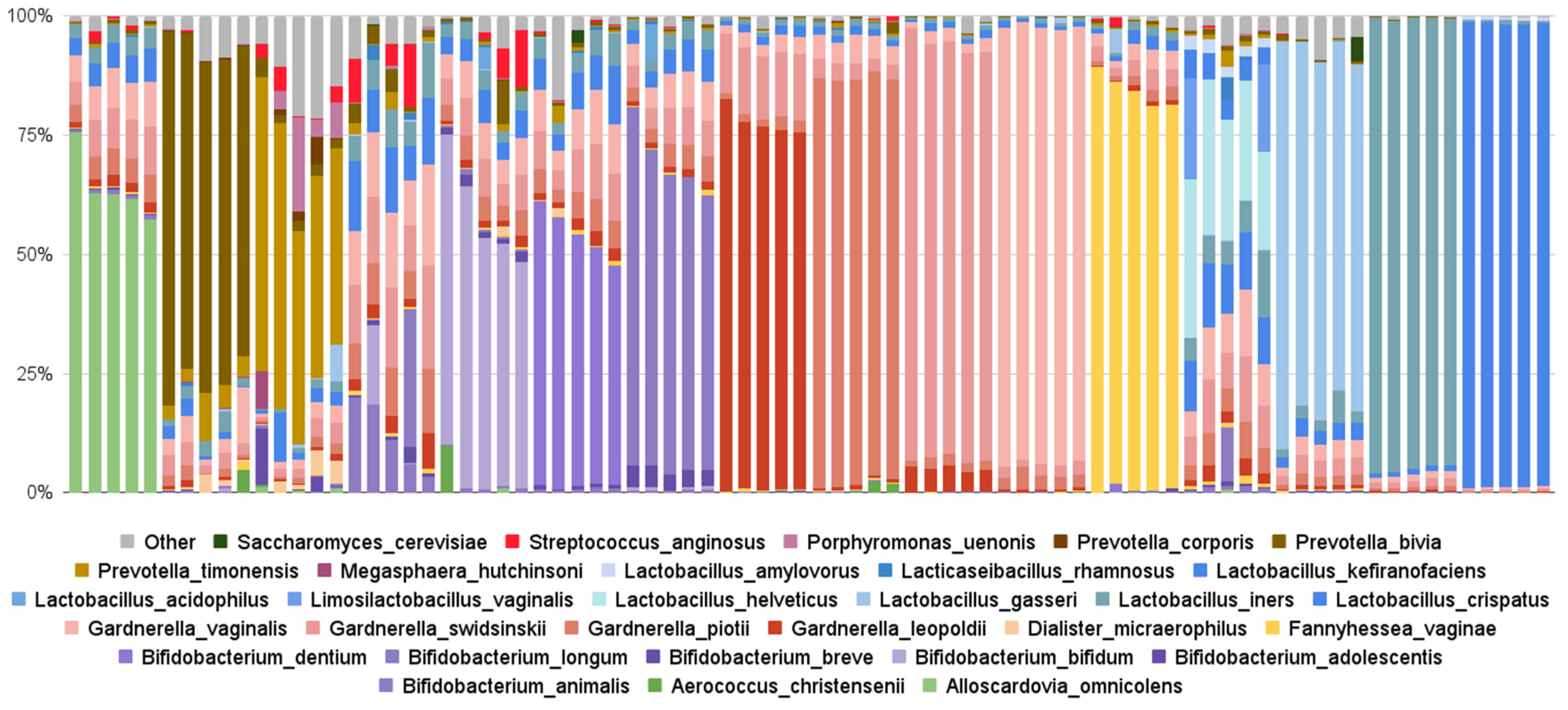 Diagnostics 14 02039 g003