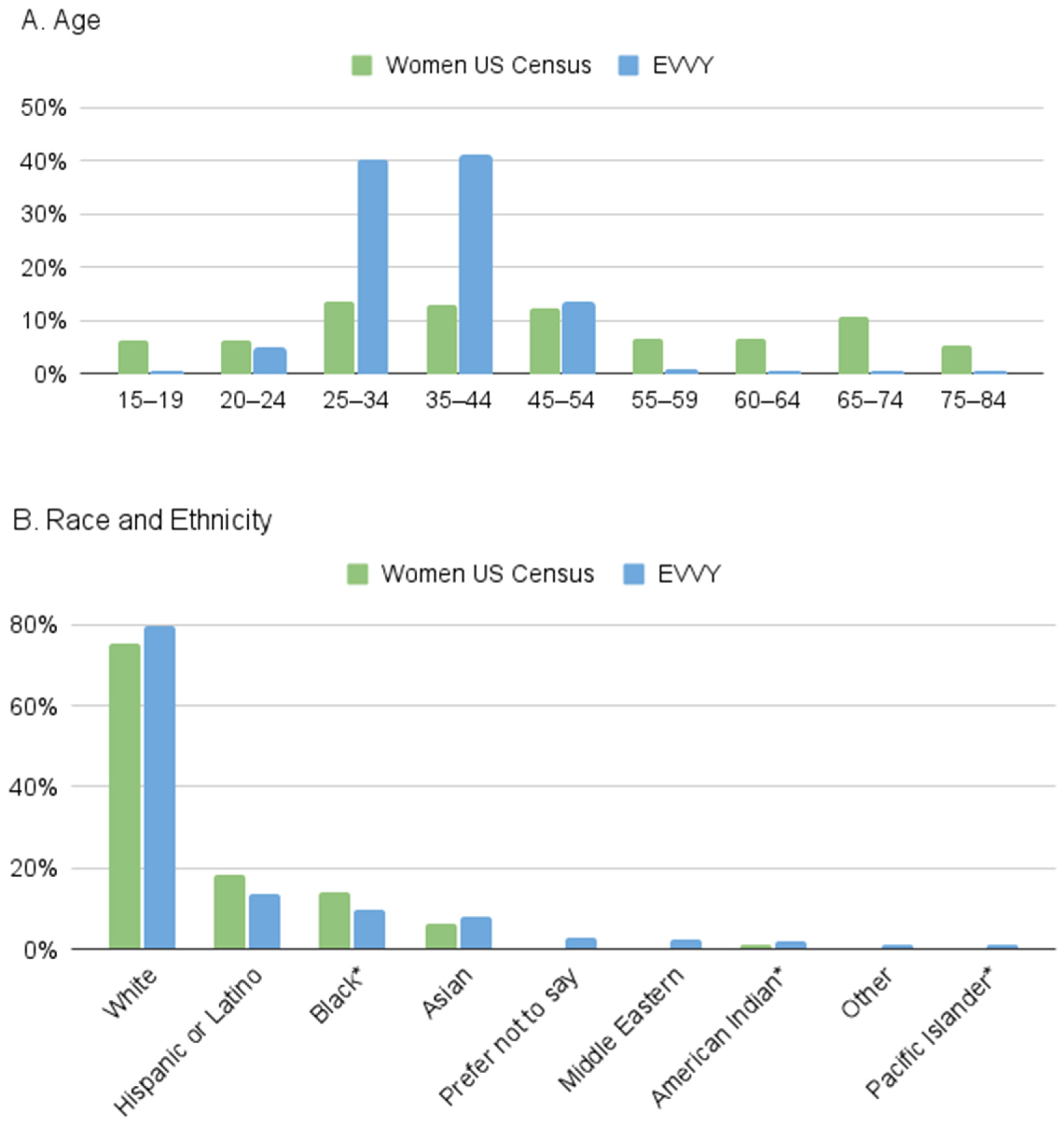 Diagnostics 14 02039 g004