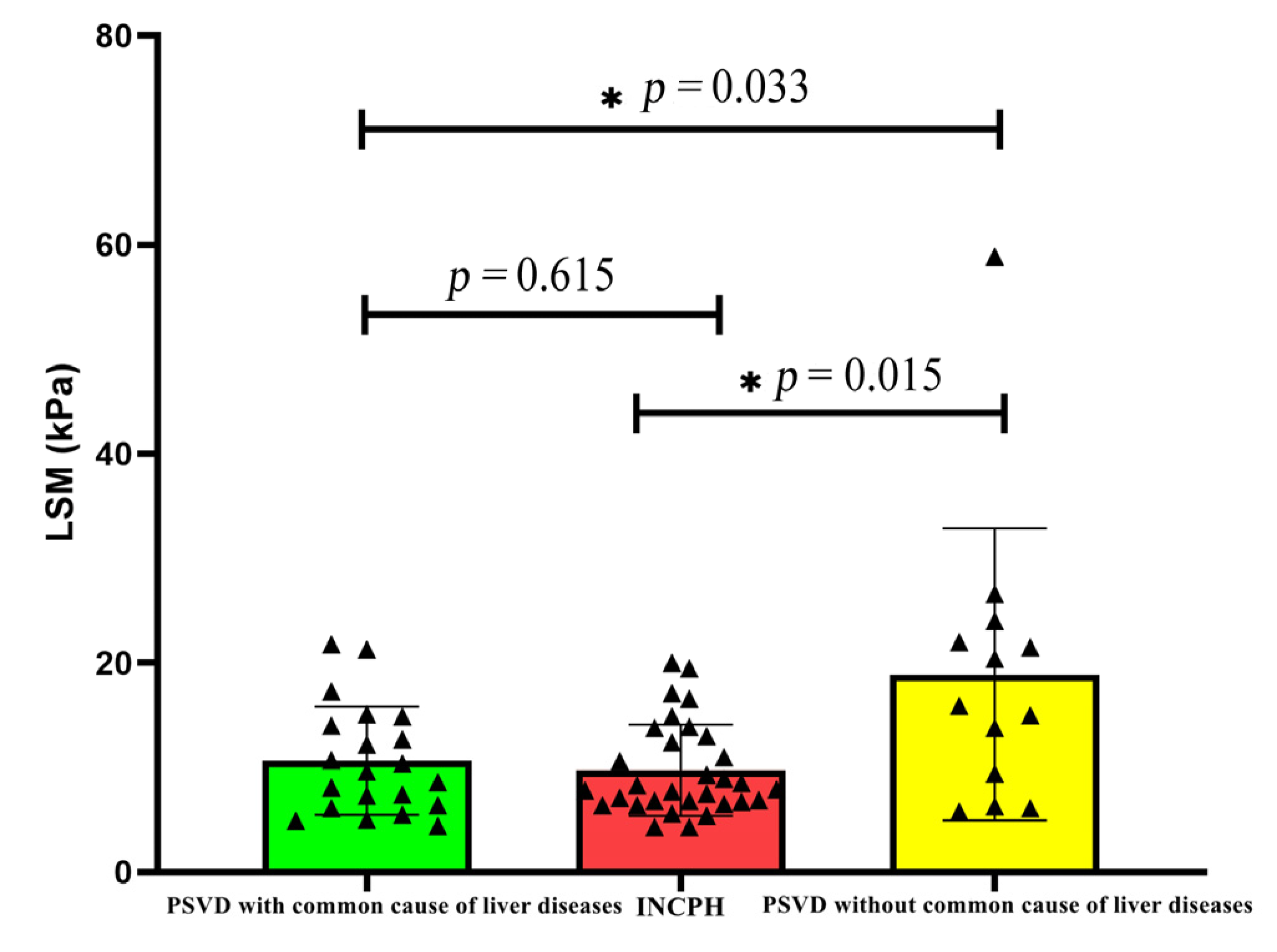 Diagnostics 14 02053 g001