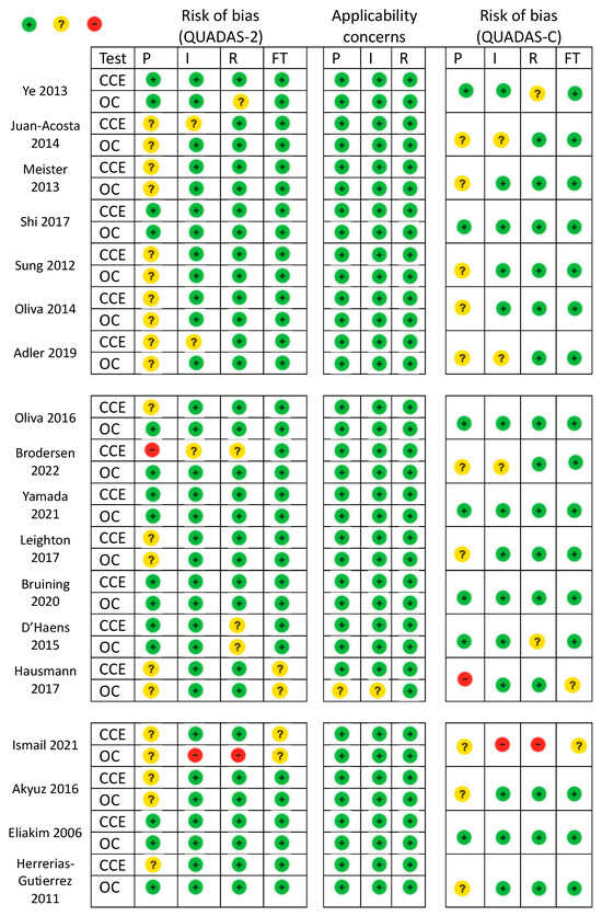 Diagnostics 14 02056 g0a1