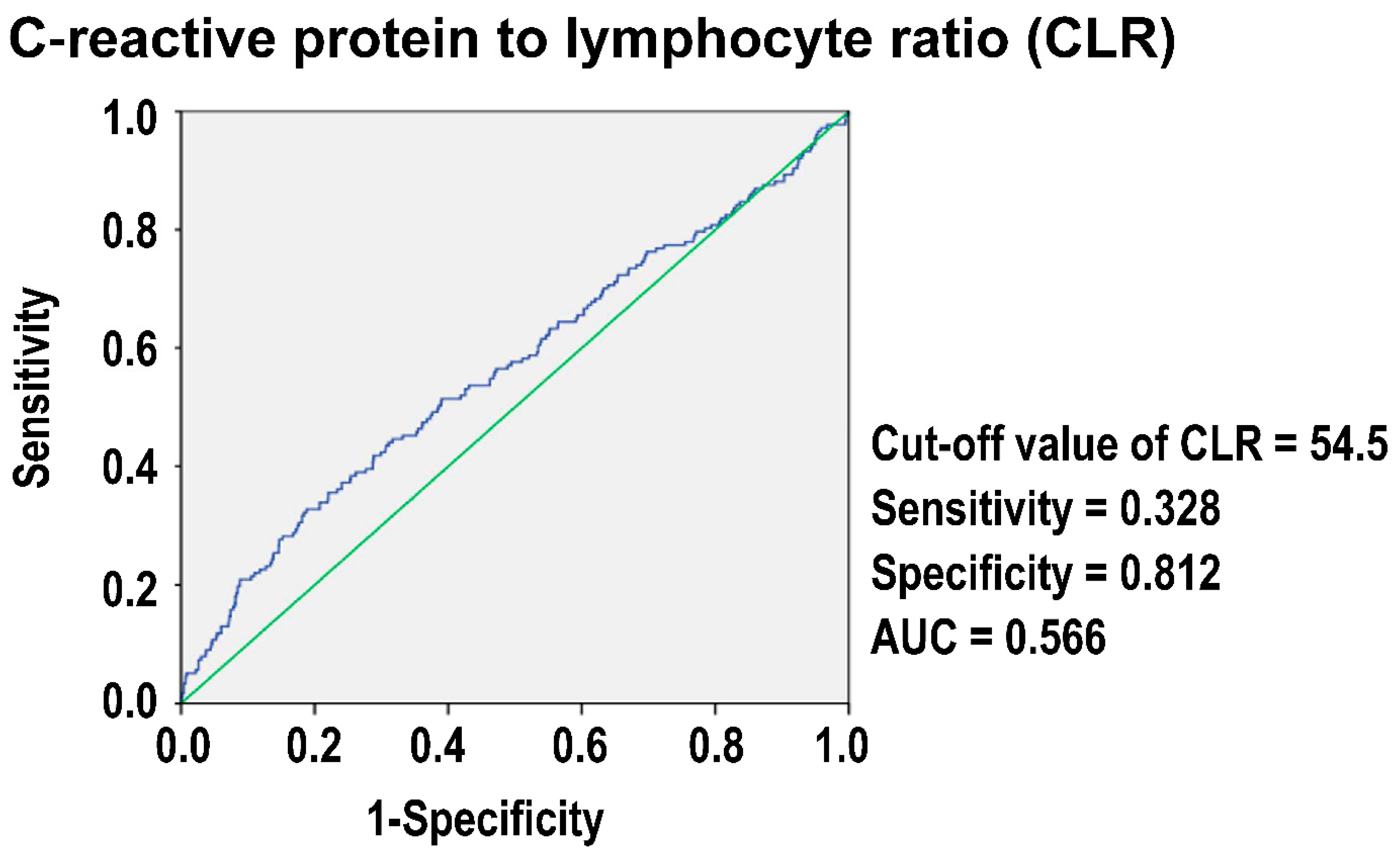 Diagnostics 14 02065 g002 Diagnostics 14 02065 g002
