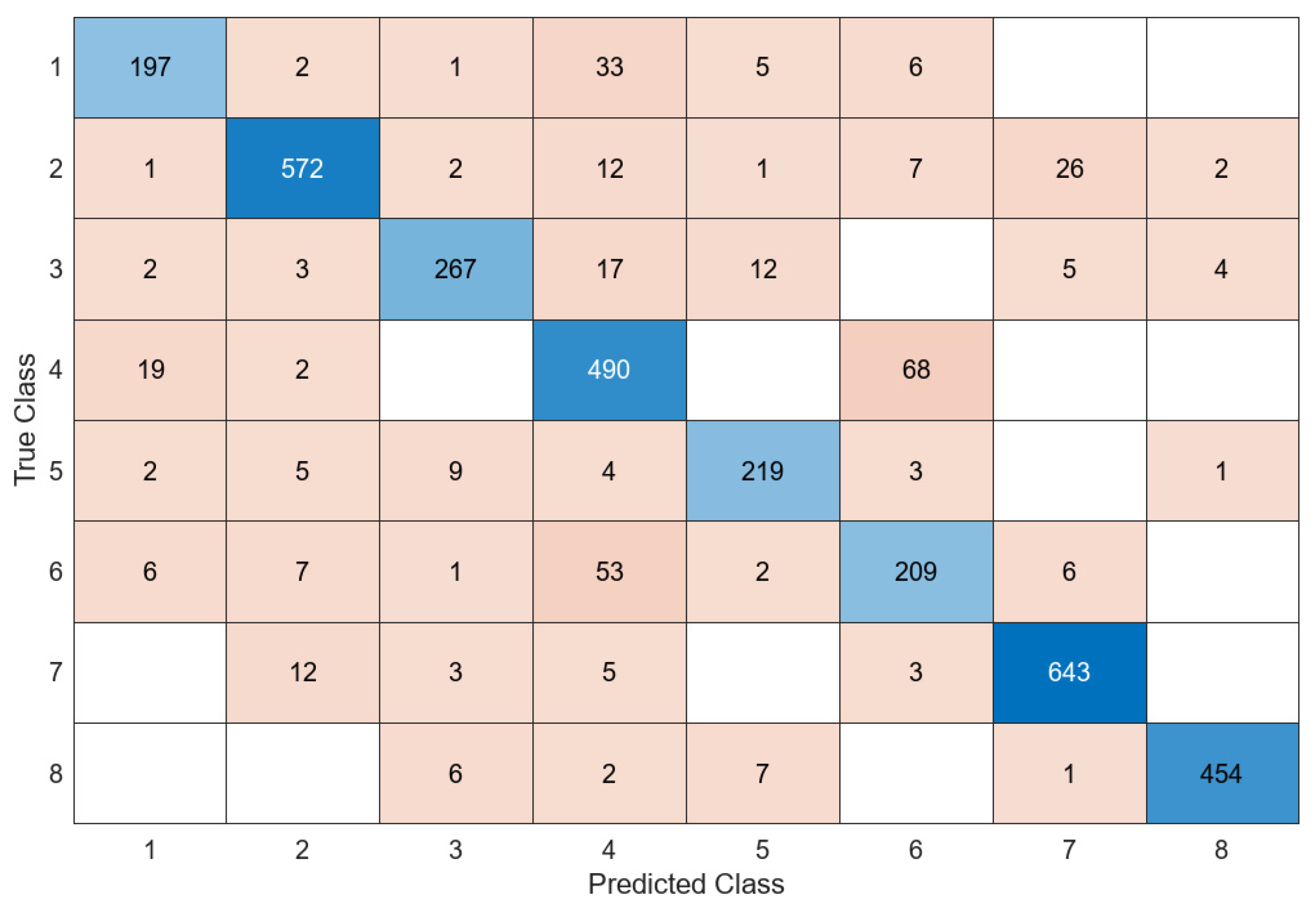 Diagnostics 14 02093 g004