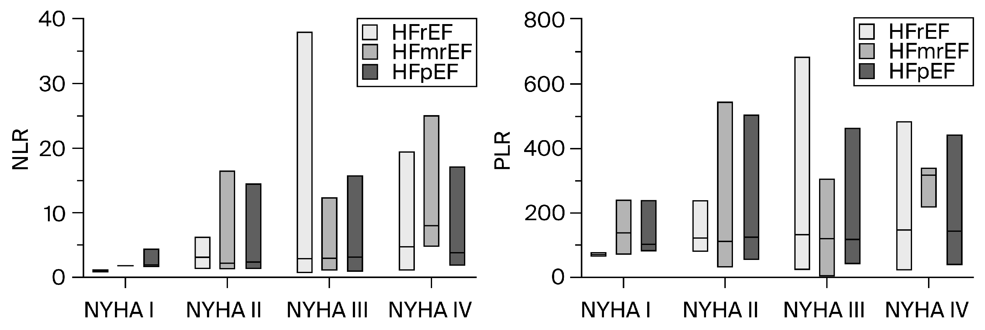 Diagnostics 14 02102 g002
