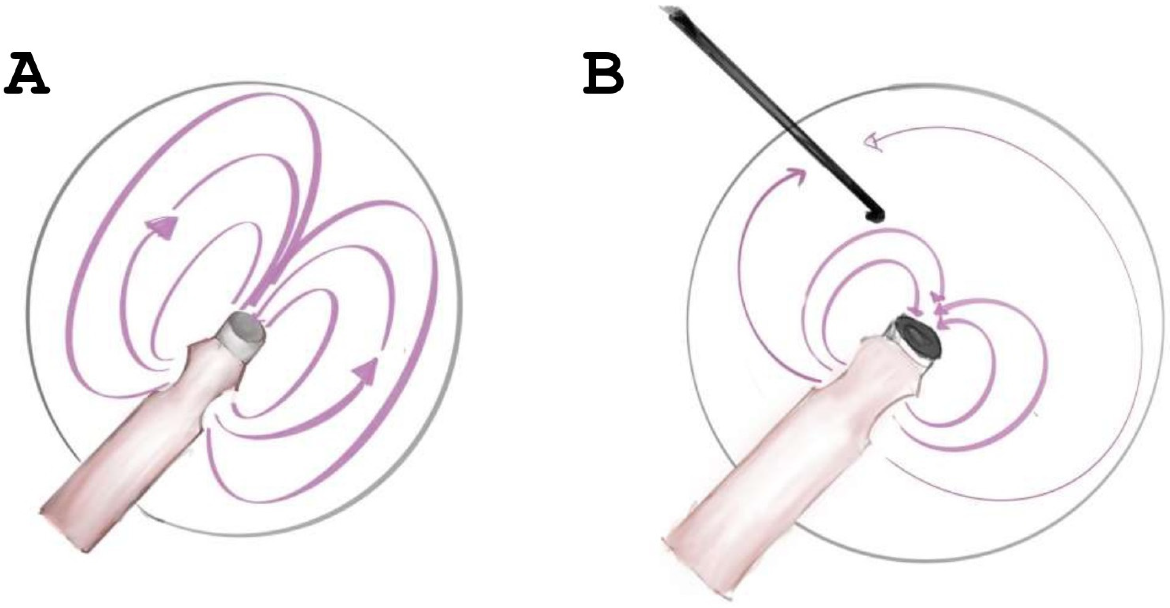Diagnostics 14 02141 g002