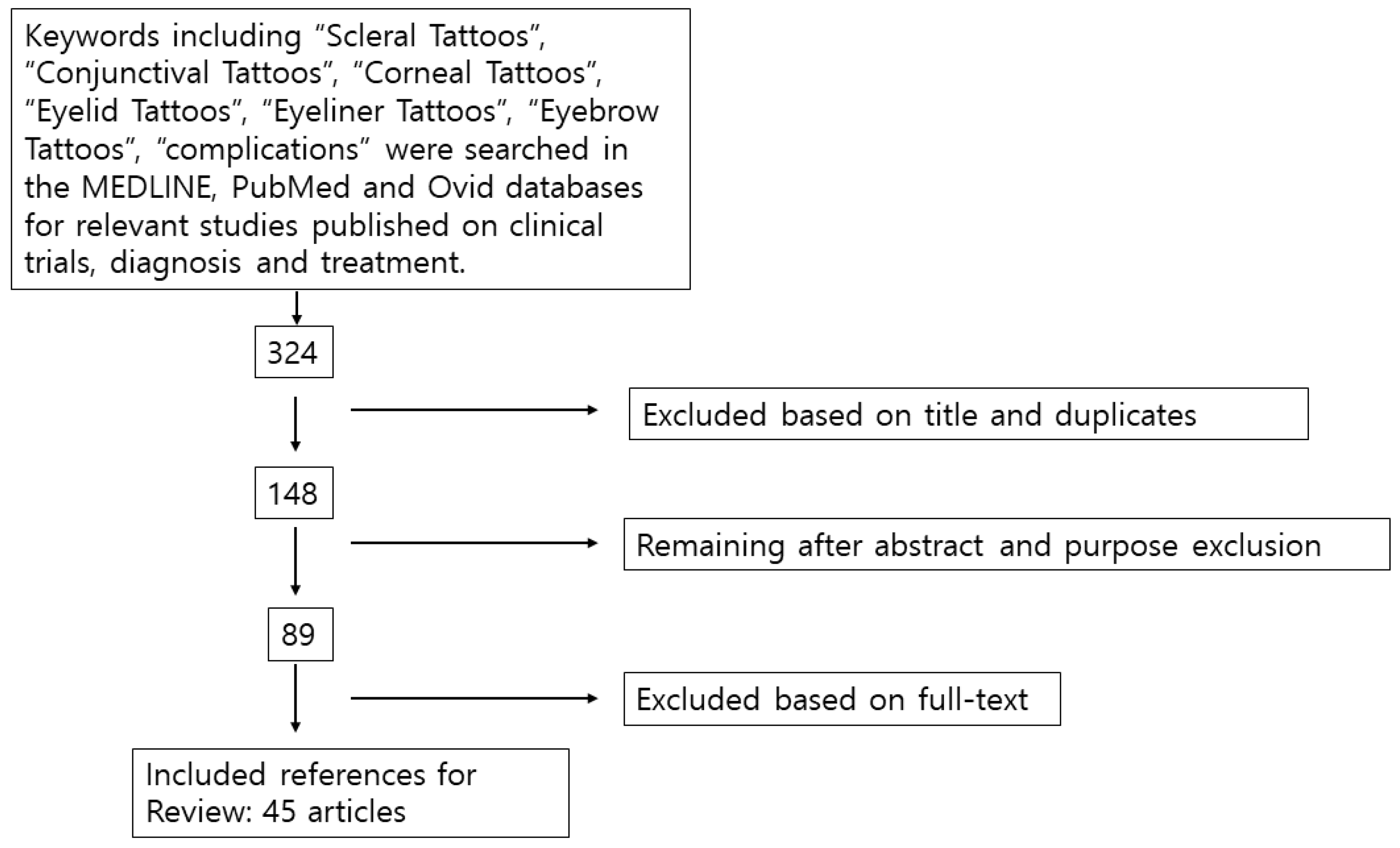 Diagnostics 14 02150 g005