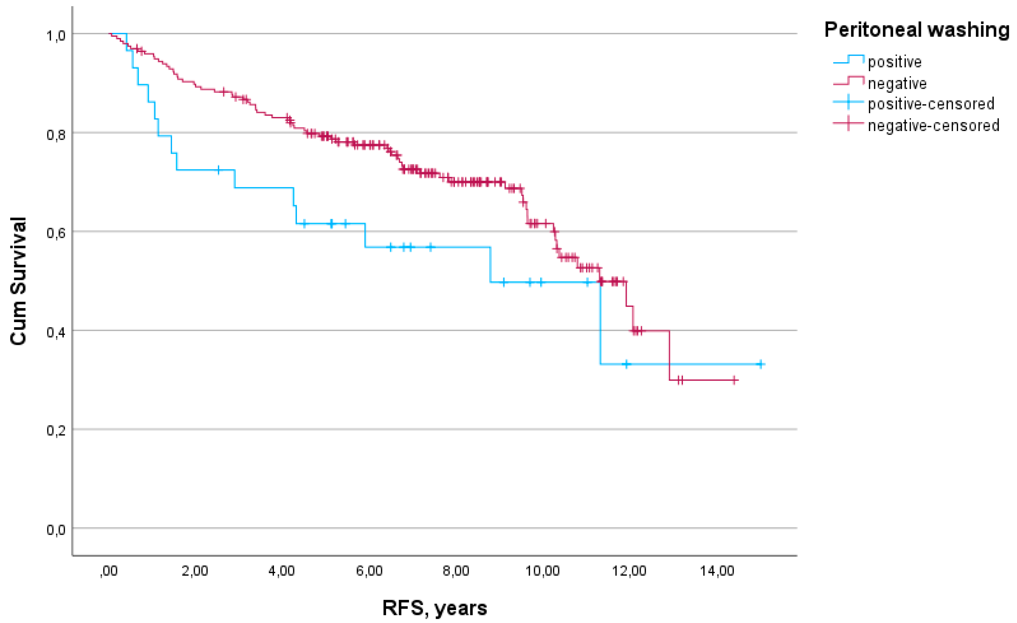 Diagnostics 14 02160 g001