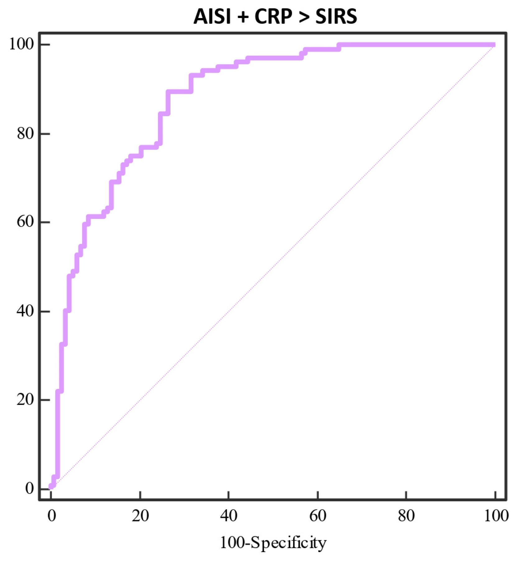 Diagnostics 14 02163 g003