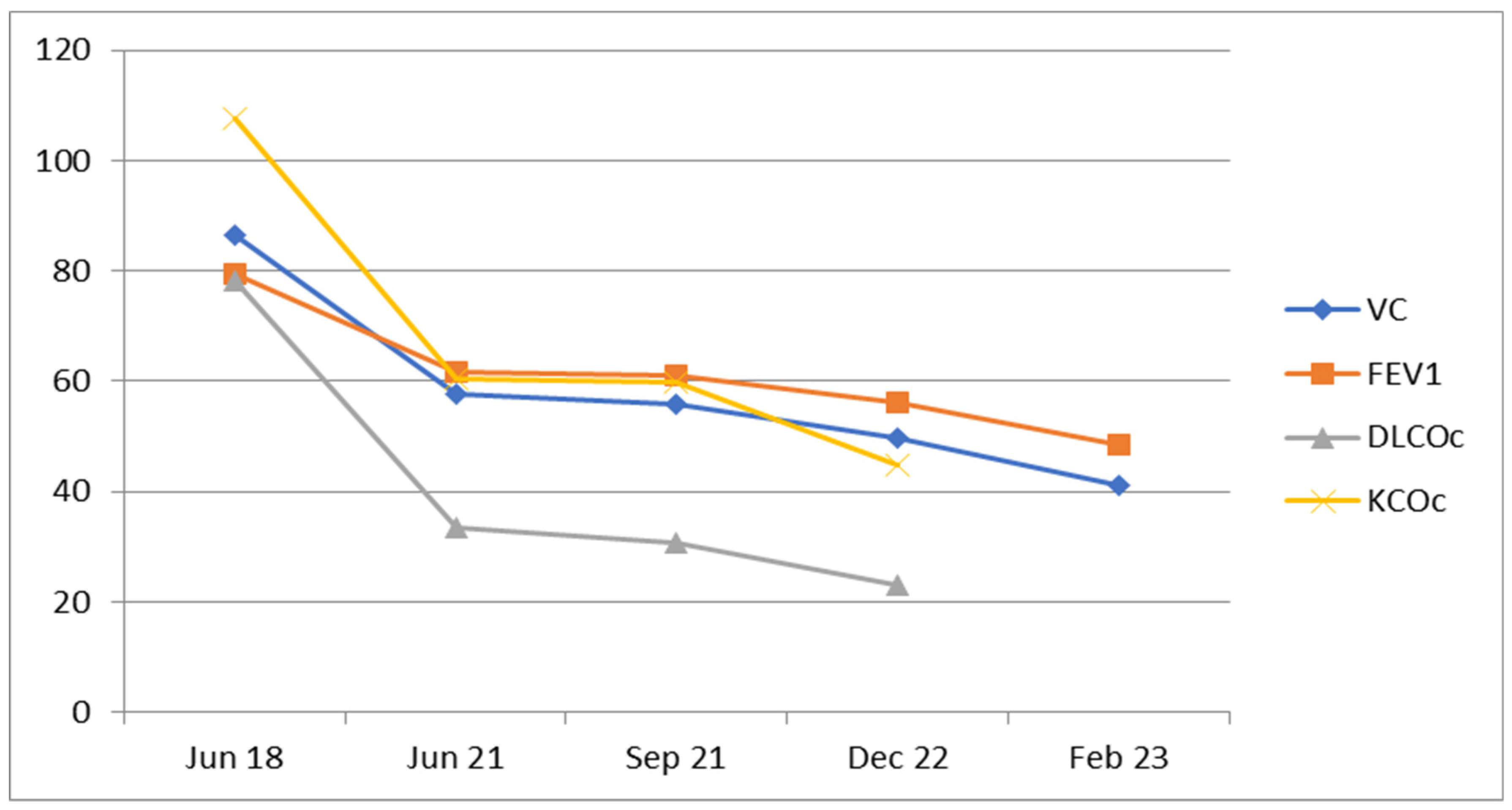 Diagnostics 14 02175 g001
