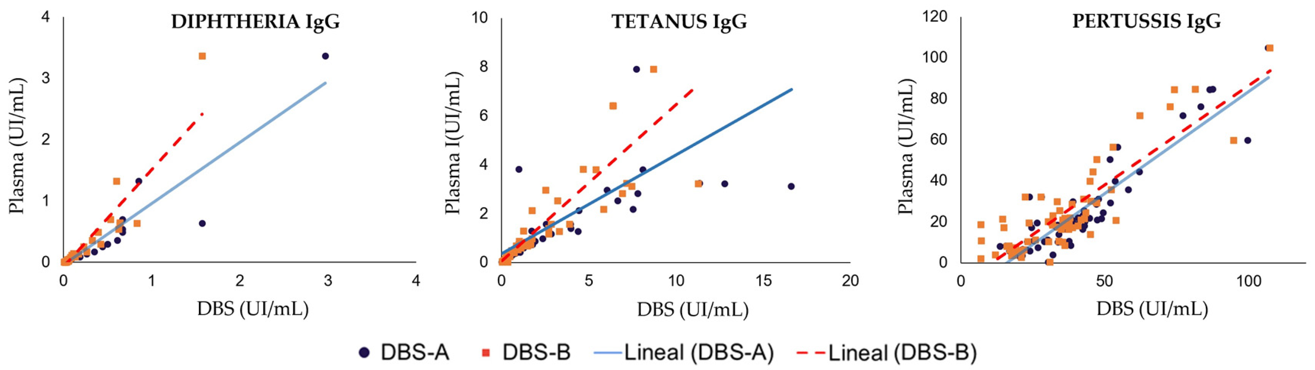 Diagnostics 14 02195 g002
