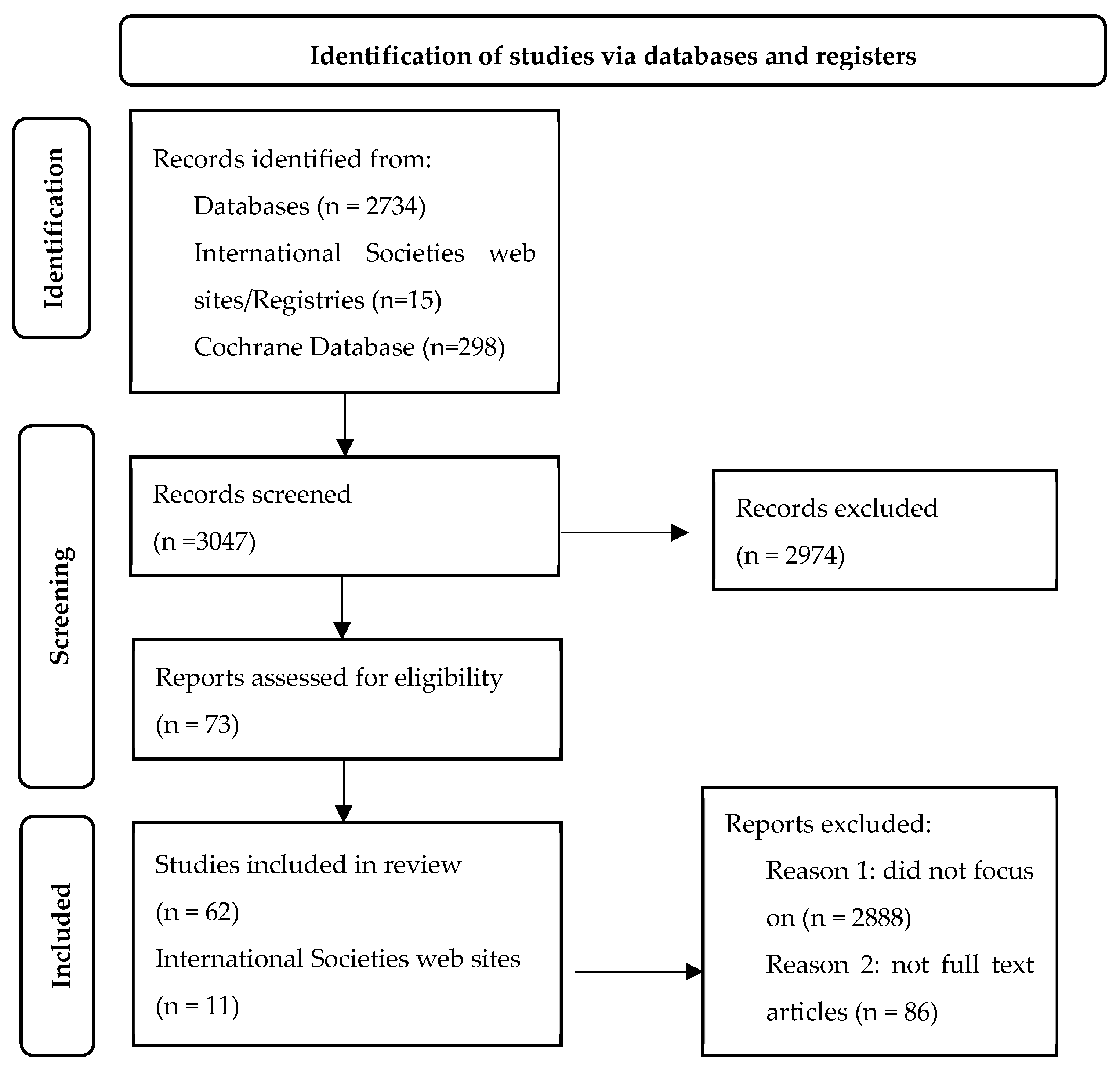 Diagnostics 14 02201 g001