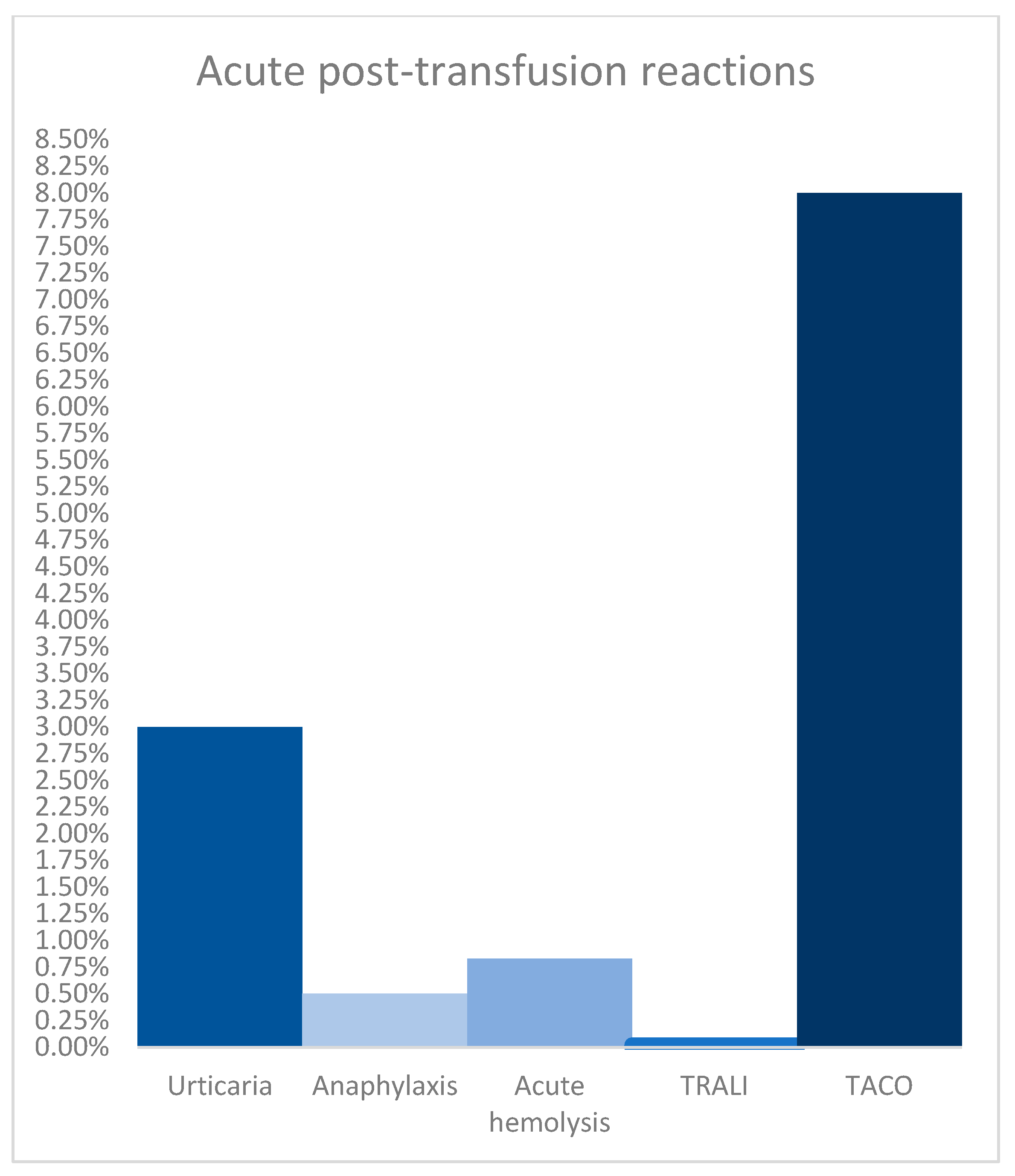 Diagnostics 14 02201 g002
