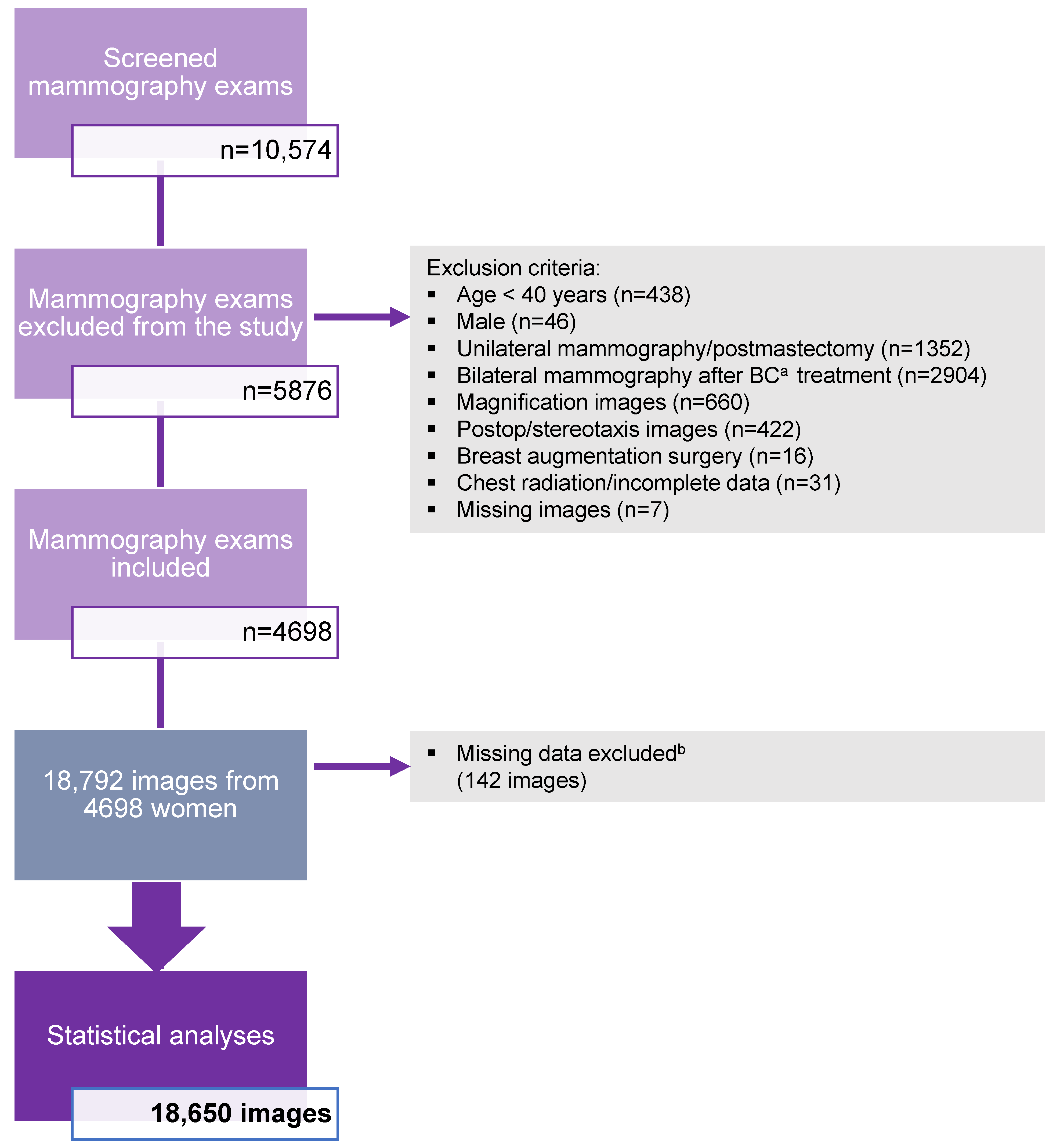 Diagnostics 14 02212 g001