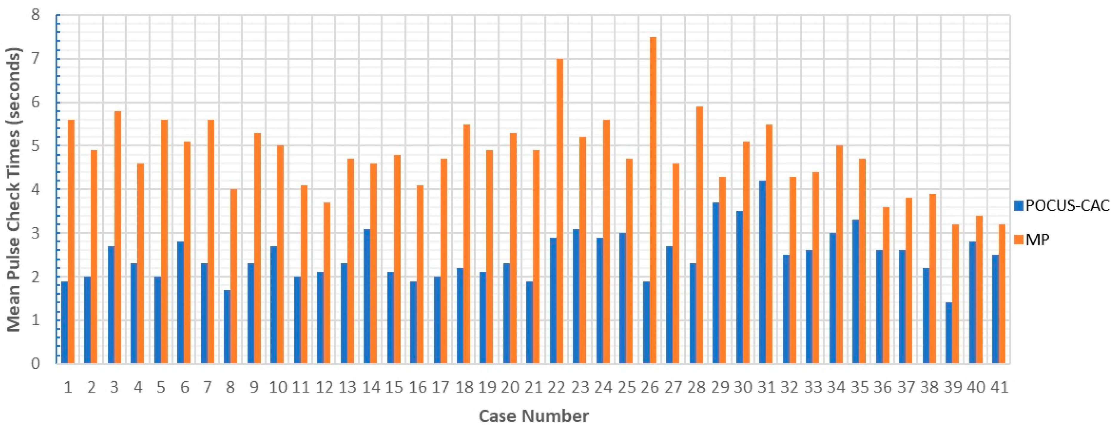 Diagnostics 14 02213 g004