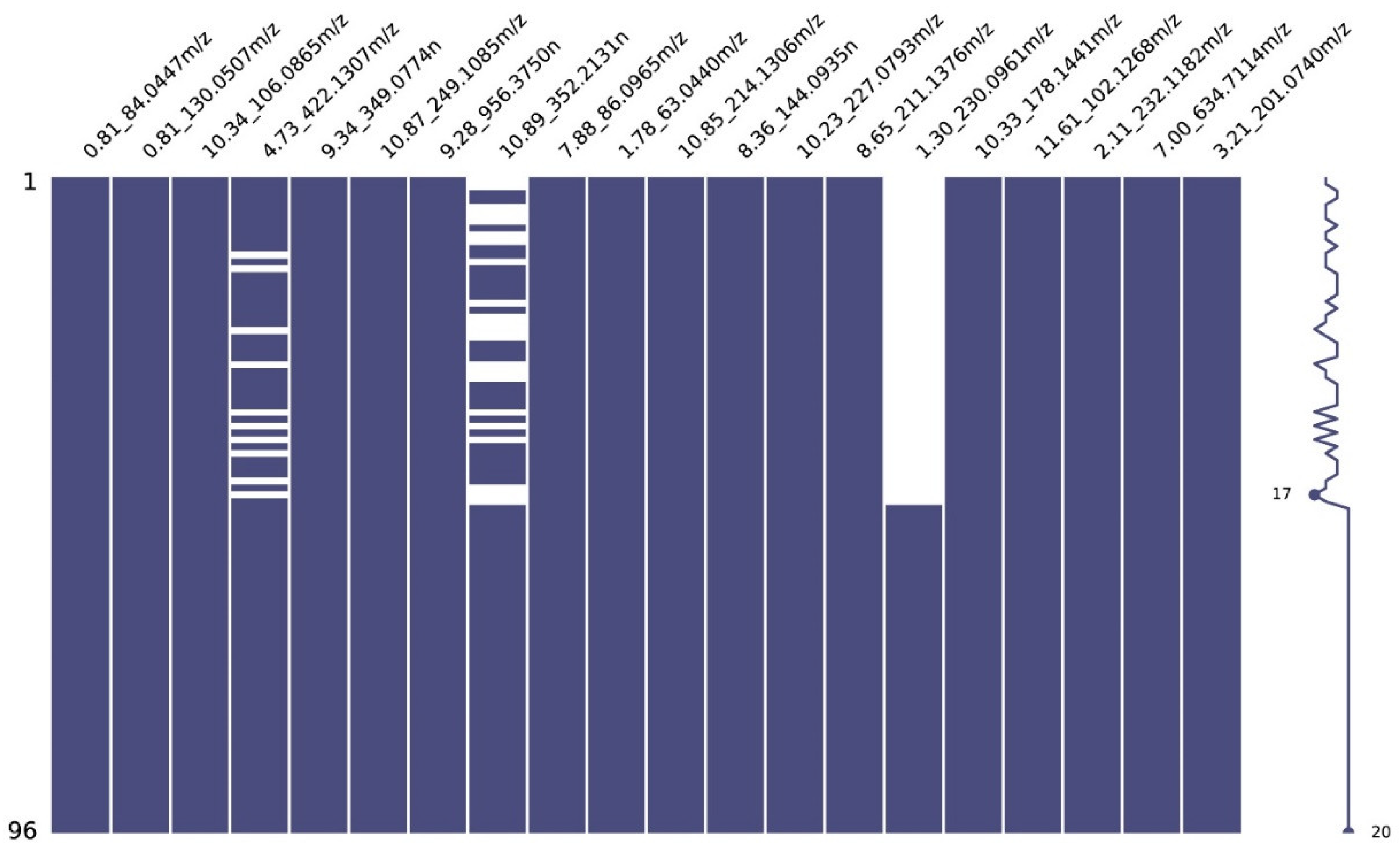 Diagnostics 14 02214 g003